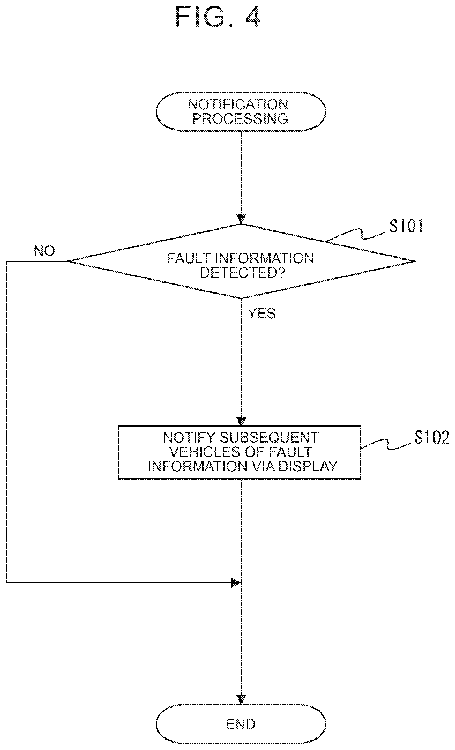 Patent US12562060 Figure 4 – Information notification device and information notification method