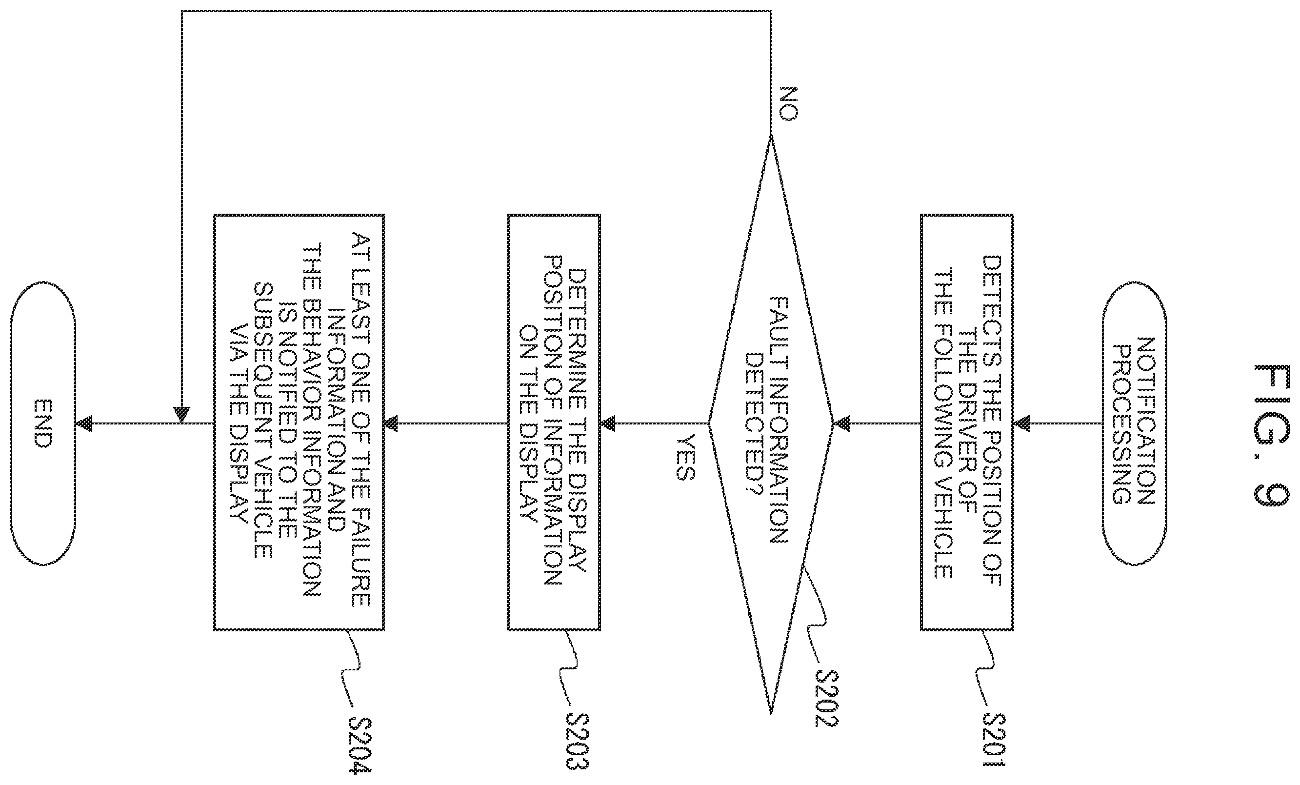 Patent US12562060 Figure 8 – Information notification device and information notification method