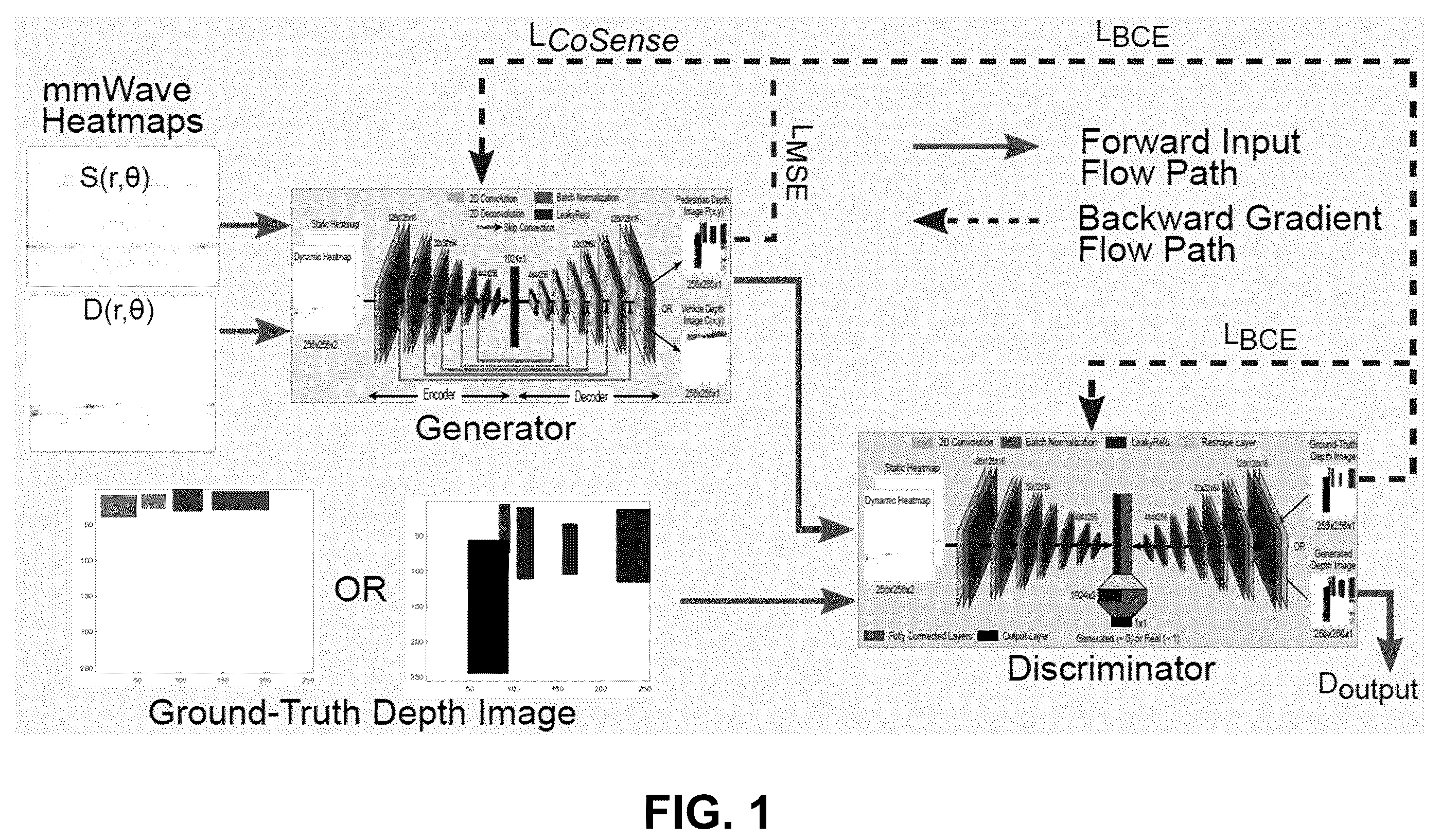 Patent US12562061 Figure 1 – All weather traffic monitoring with roadside infrastructure