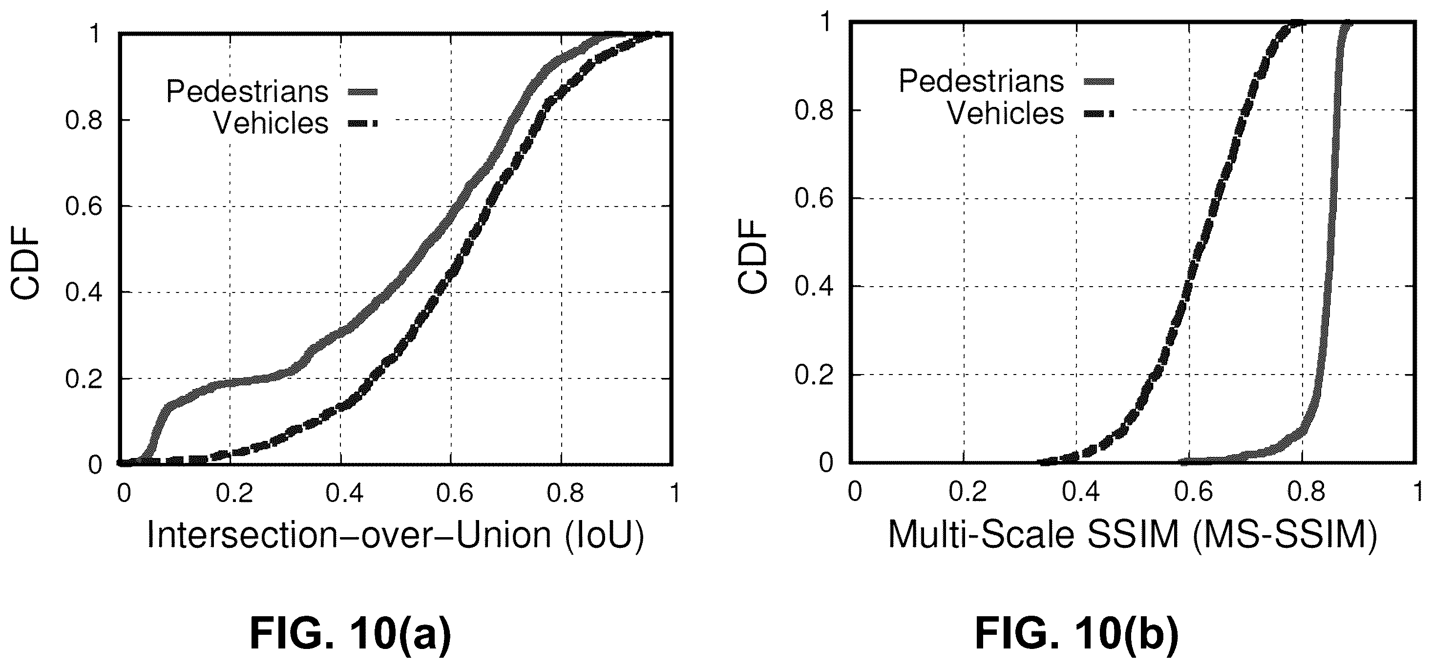 Patent US12562061 Figure 7 – All weather traffic monitoring with roadside infrastructure