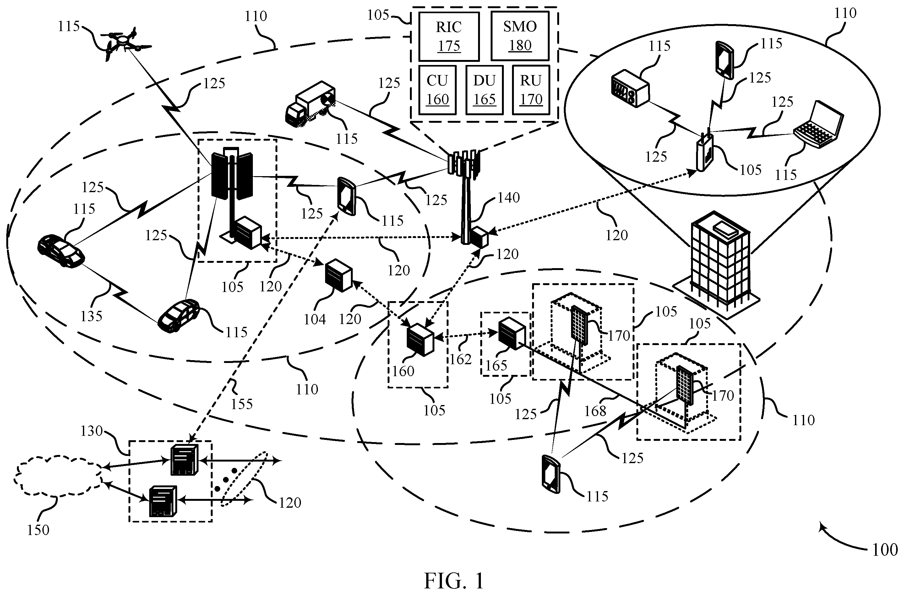Patent US12562062 Figure 1 – Techniques for detecting vulnerable road users