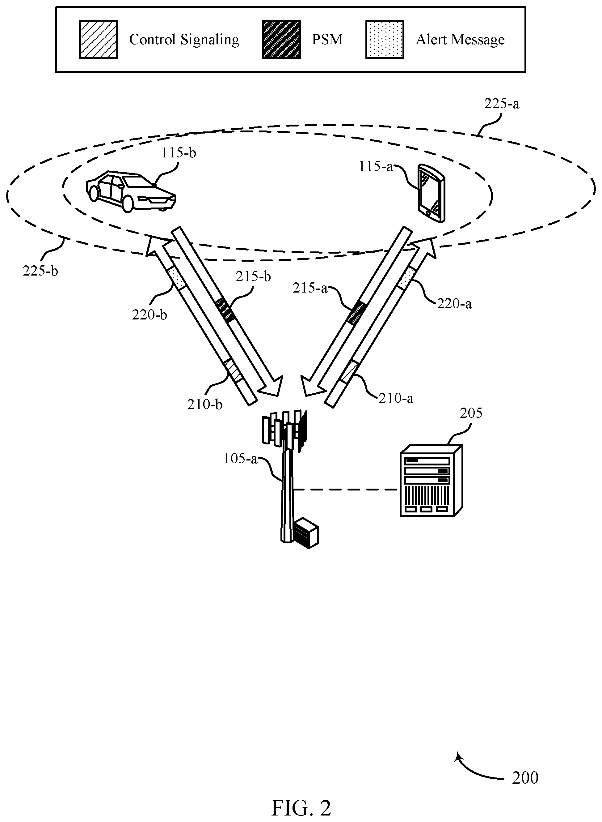 Patent US12562062 Figure 2 – Techniques for detecting vulnerable road users
