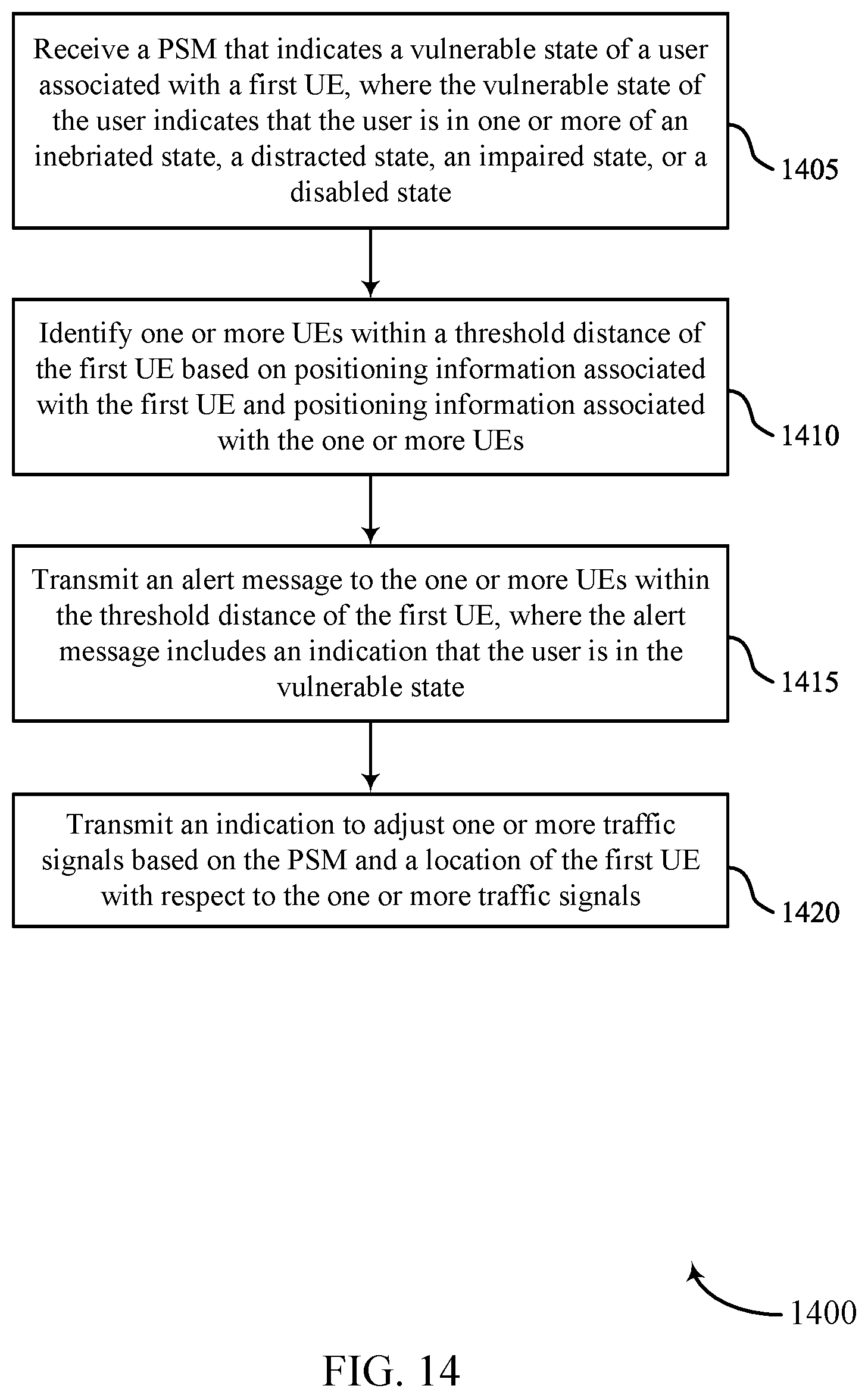 Patent US12562062 Figure 14 – Techniques for detecting vulnerable road users