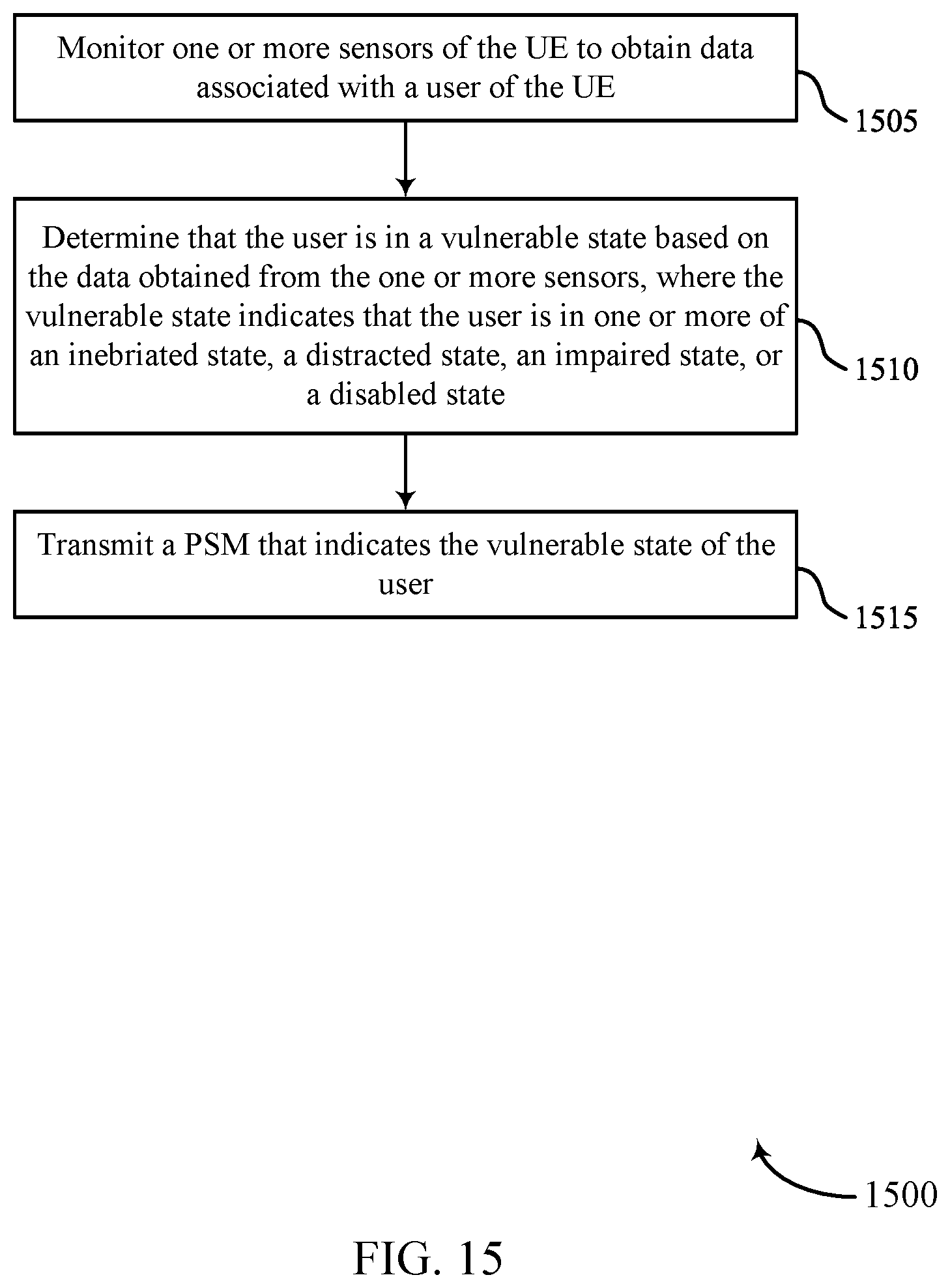 Patent US12562062 Figure 15 – Techniques for detecting vulnerable road users