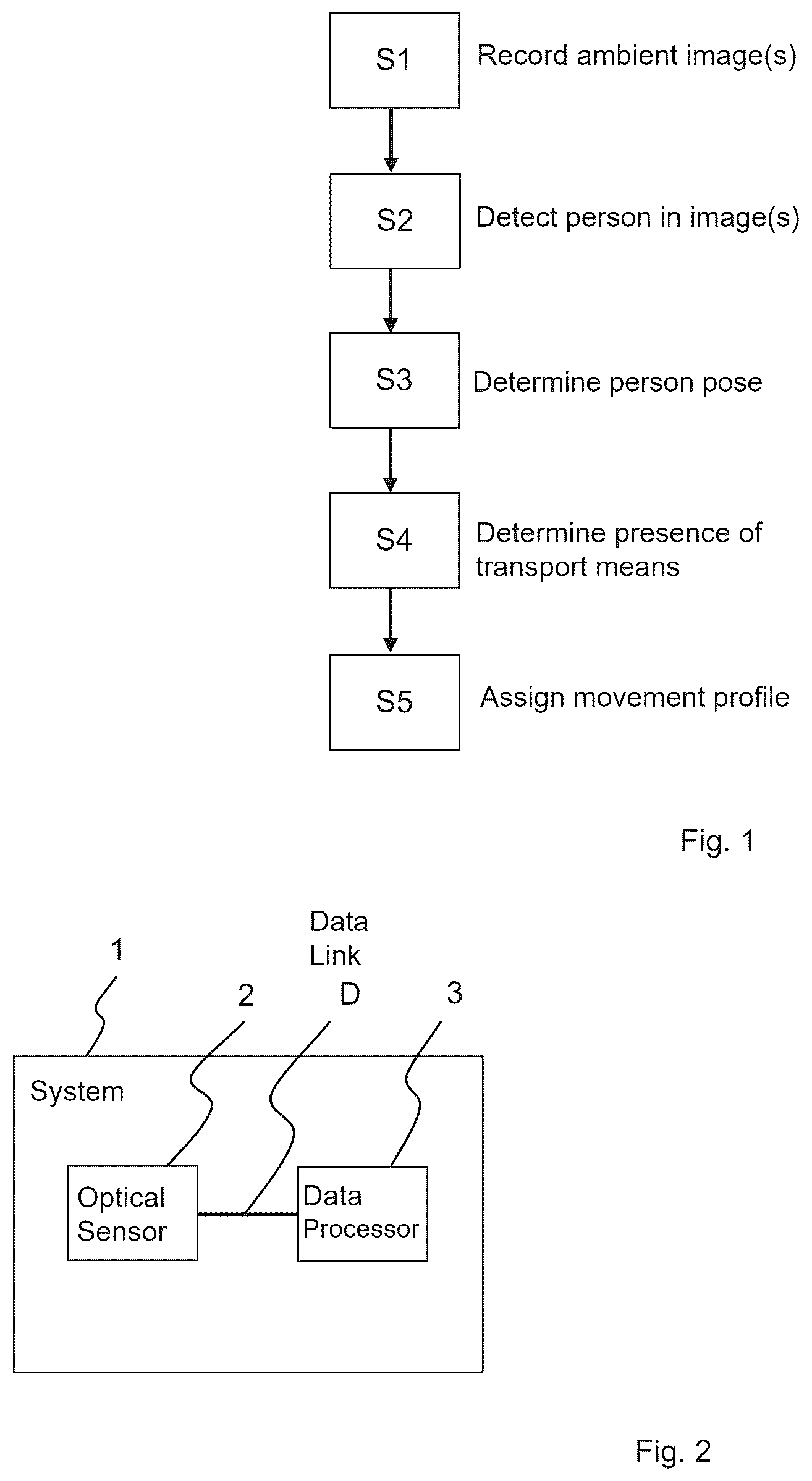 Patent US12562063 Figure 1 – Method for detecting road users
