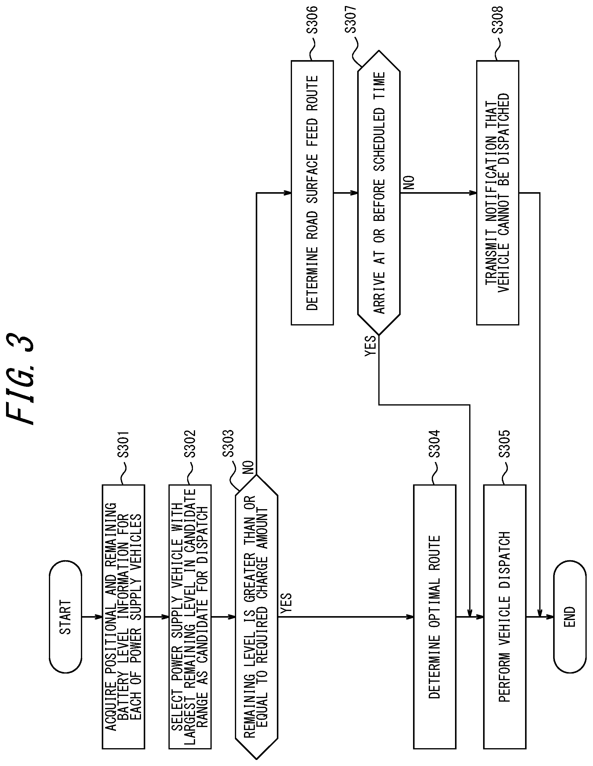 Patent US12562064 Figure 3 – Server apparatus