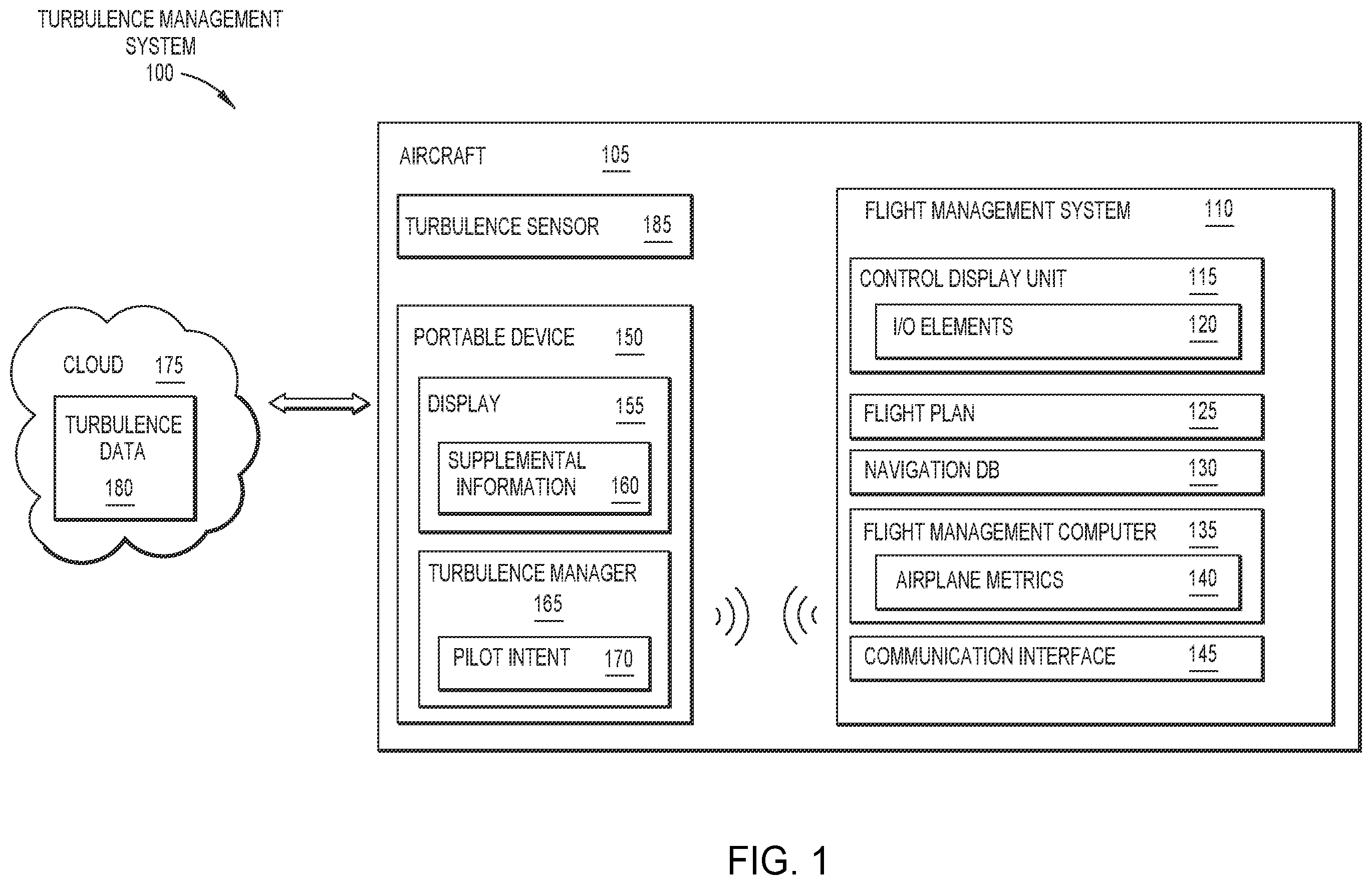 Patent US12562065 Figure 1 – Assisted turbulence EFB interaction
