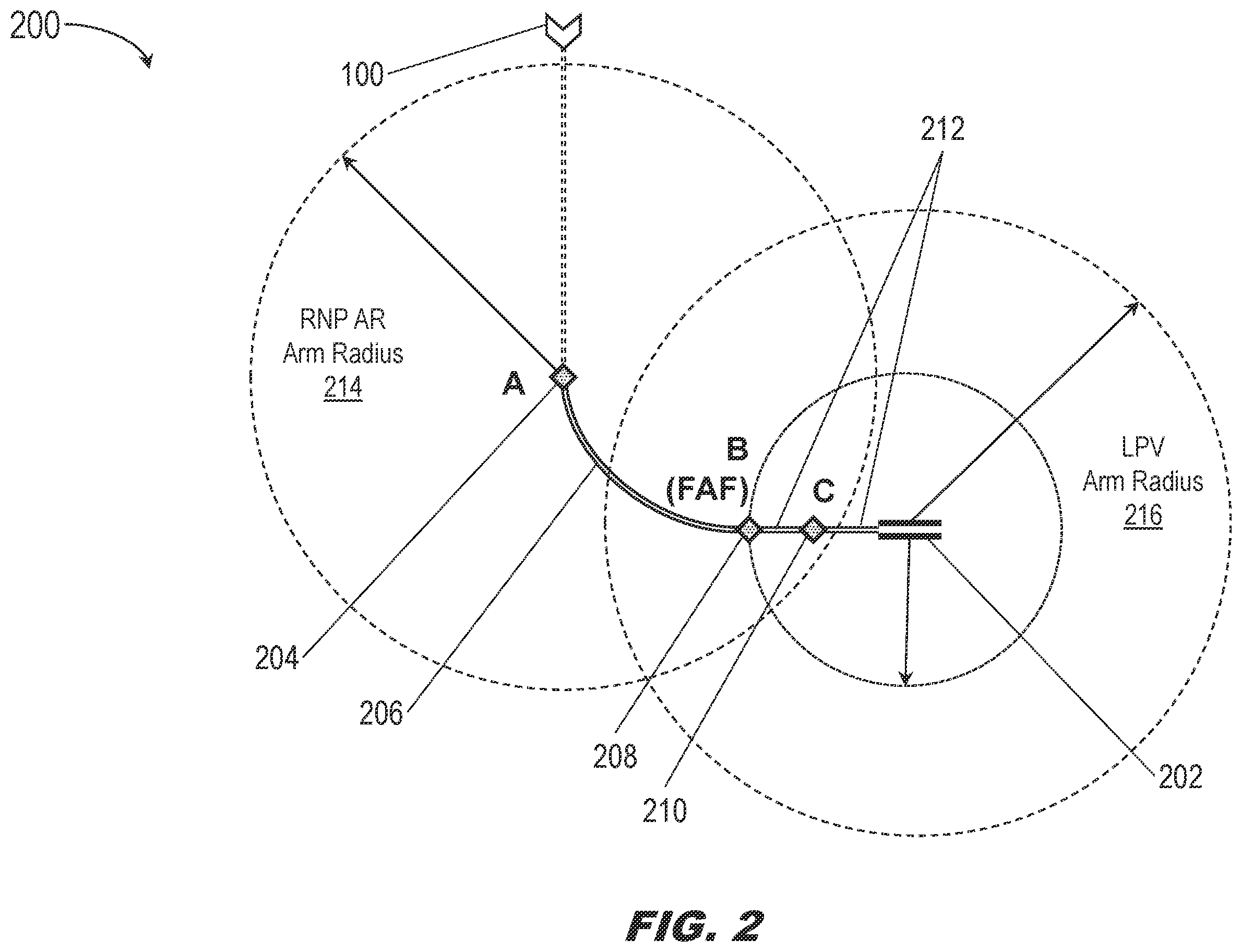 Patent US12562066 Figure 2 – System and method for enhancing pilot situational awareness for hybrid approach procedure sets