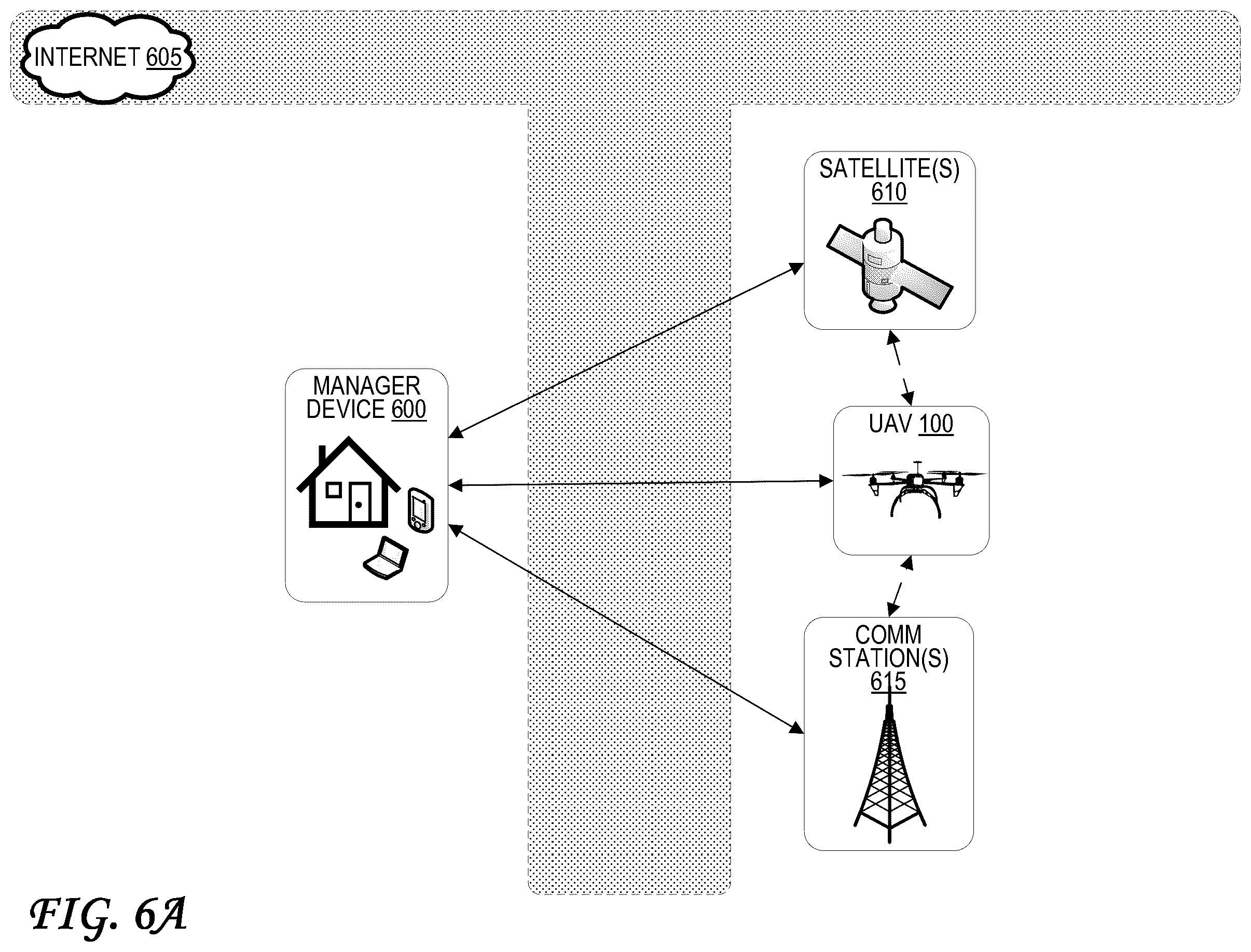 Patent US12562067 Figure 9 – Unmanned aerial vehicle management