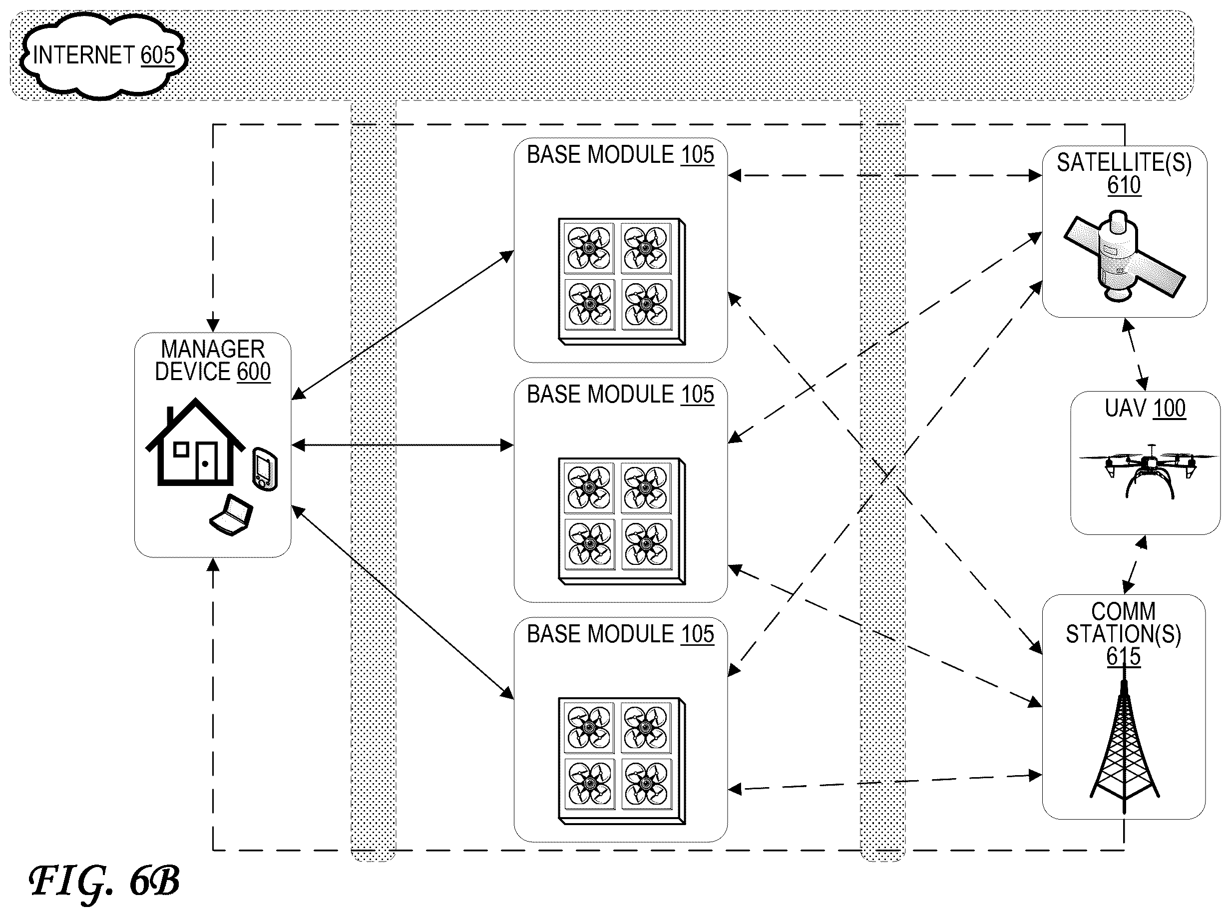 Patent US12562067 Figure 10 – Unmanned aerial vehicle management