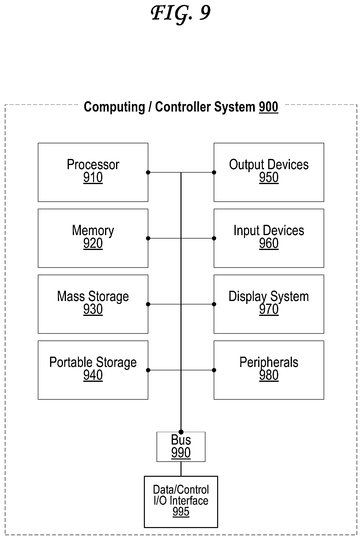 Patent US12562067 Figure 15 – Unmanned aerial vehicle management
