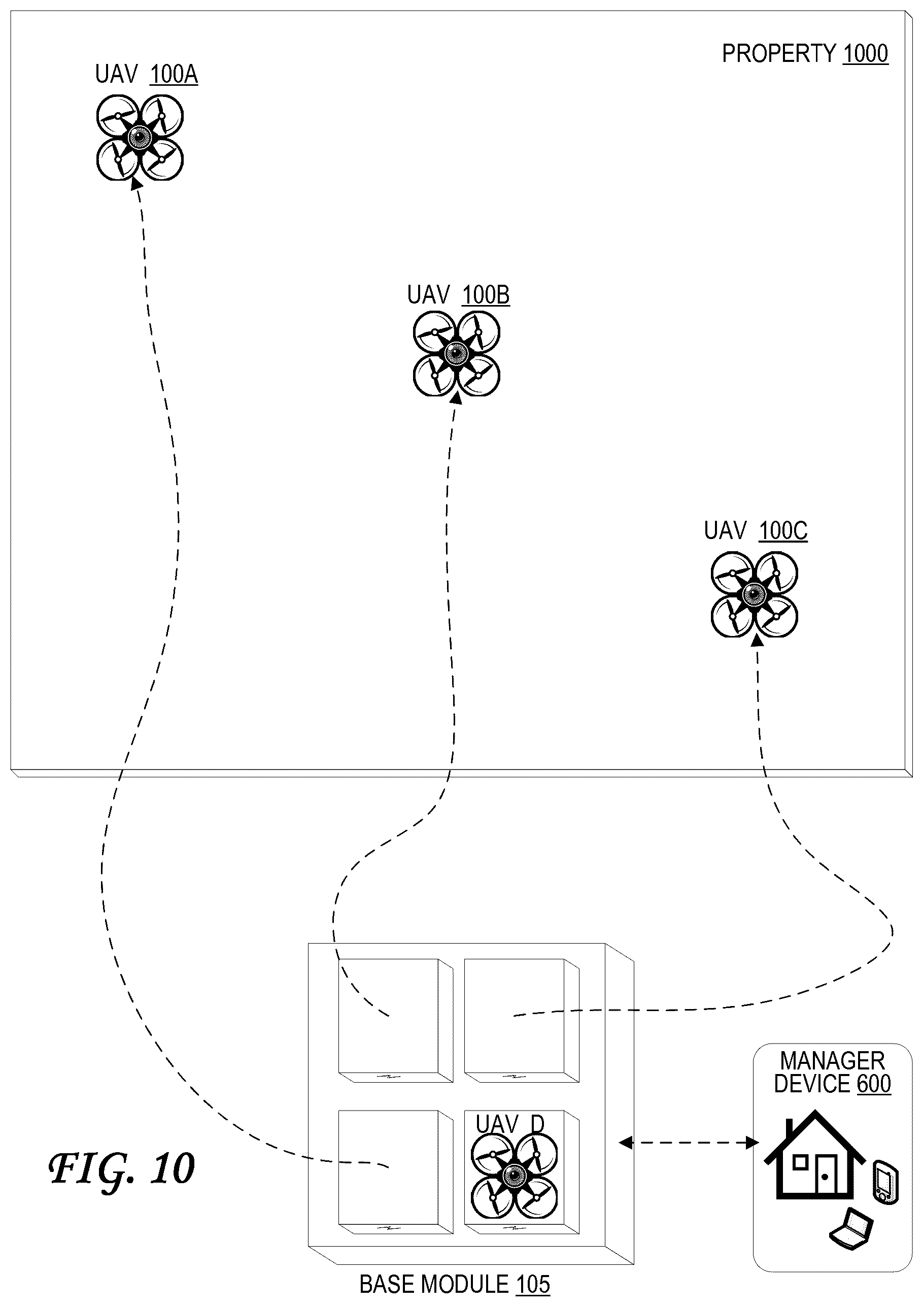 Patent US12562067 Figure 16 – Unmanned aerial vehicle management