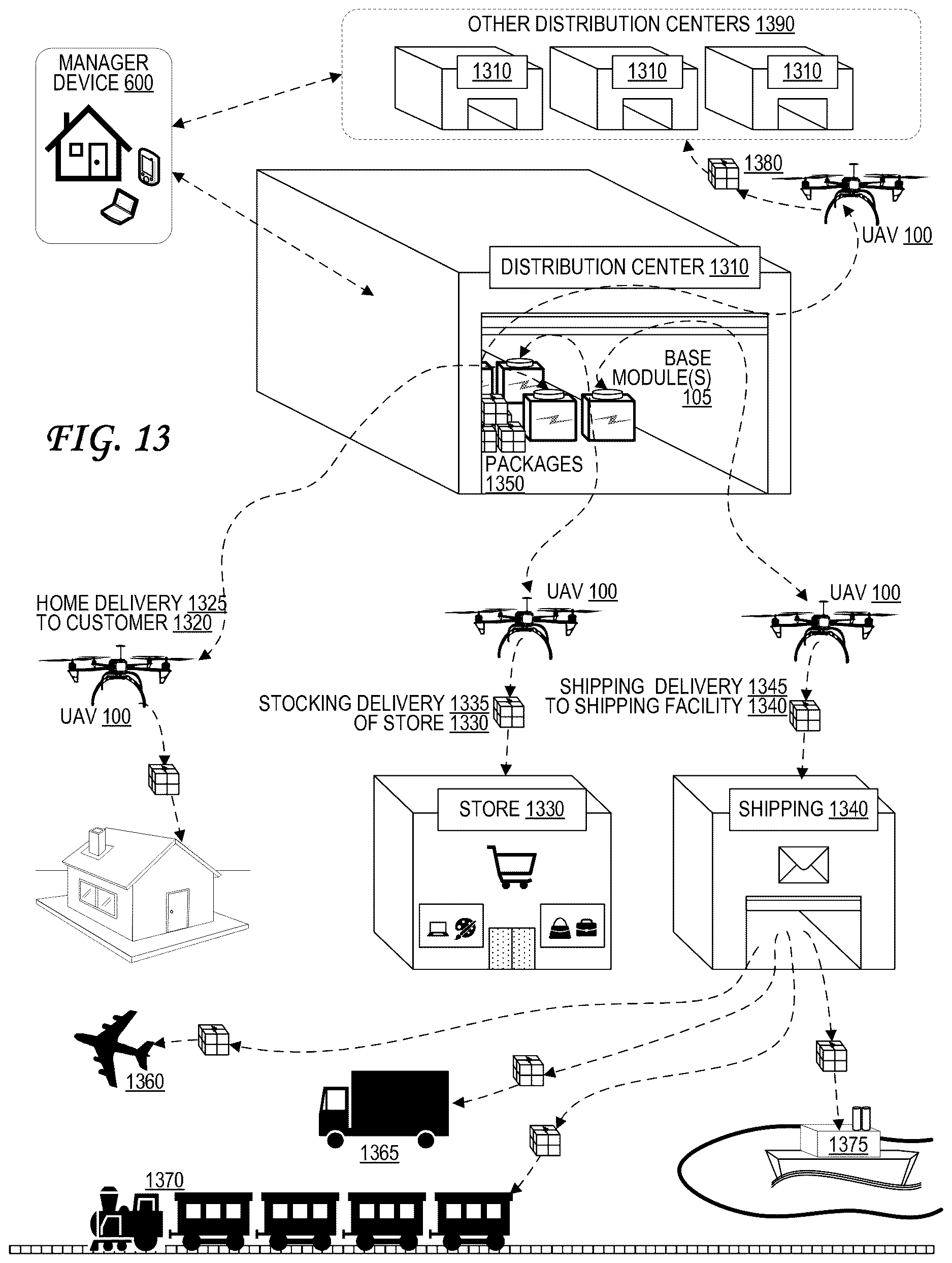 Patent US12562067 Figure 19 – Unmanned aerial vehicle management