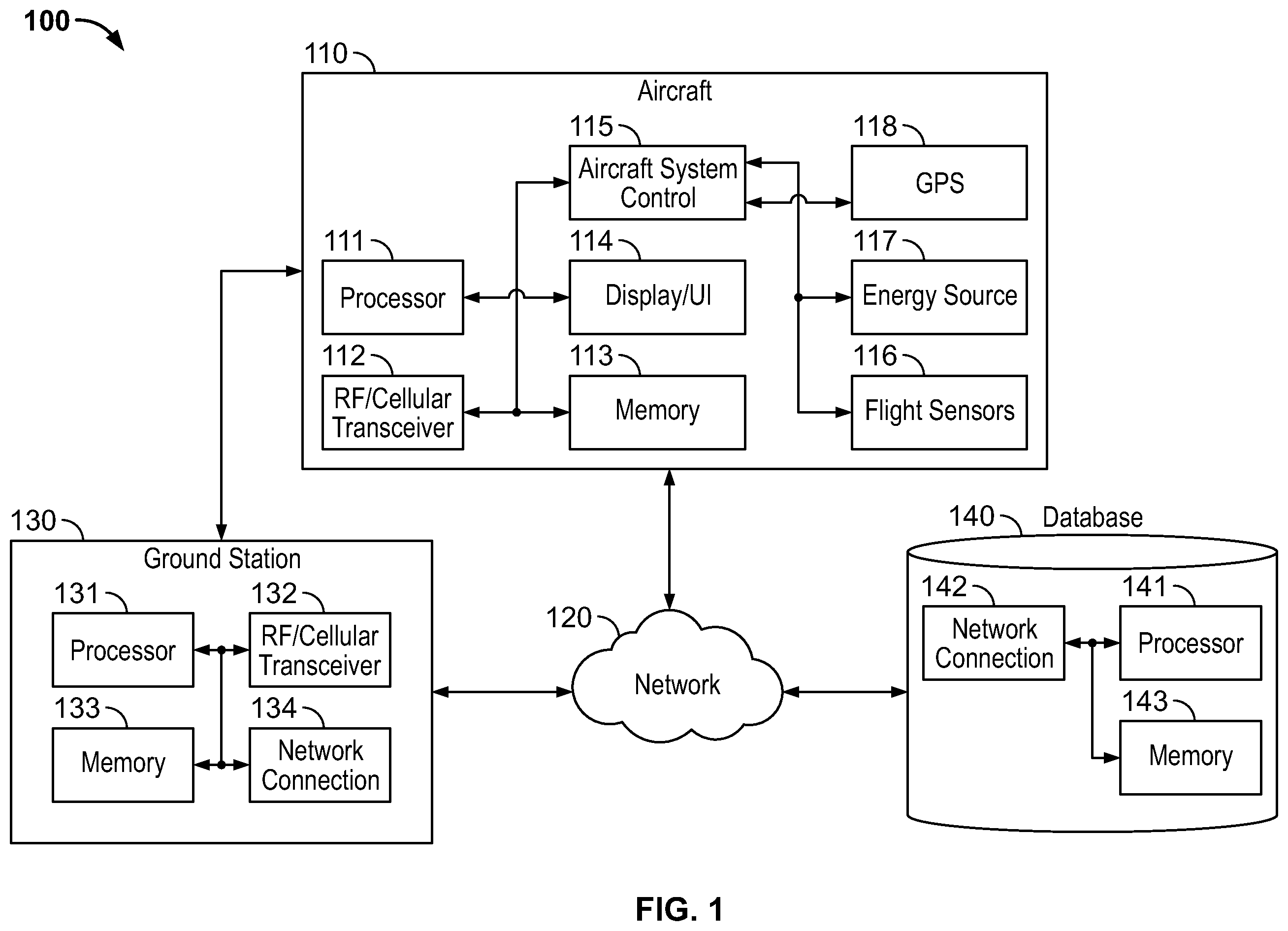 Patent US12562068 Figure 1 – System and method for simplified flight direction and way-finding on a primary flight display