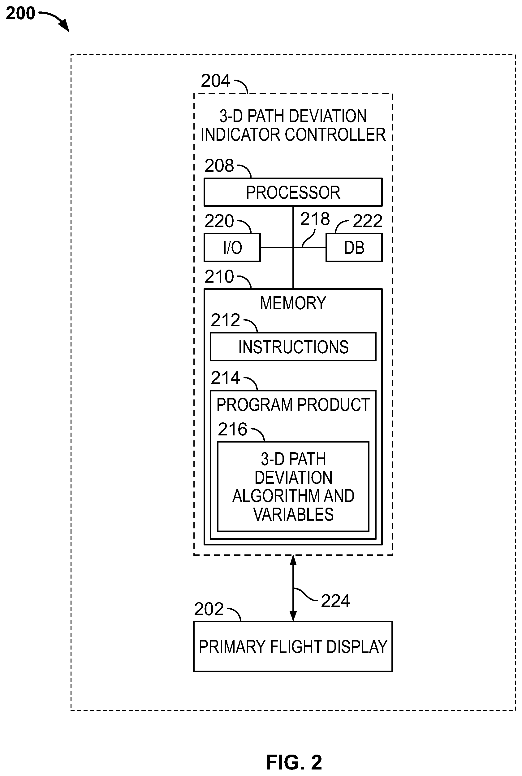 Patent US12562068 Figure 2 – System and method for simplified flight direction and way-finding on a primary flight display