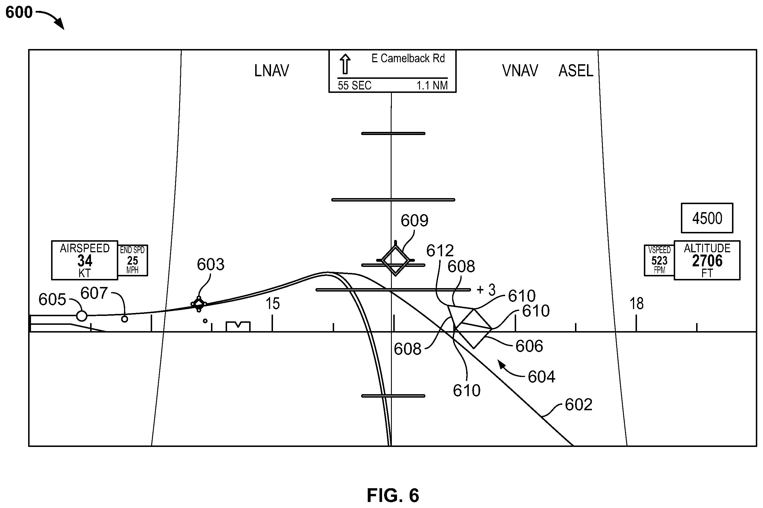 Patent US12562068 Figure 6 – System and method for simplified flight direction and way-finding on a primary flight display