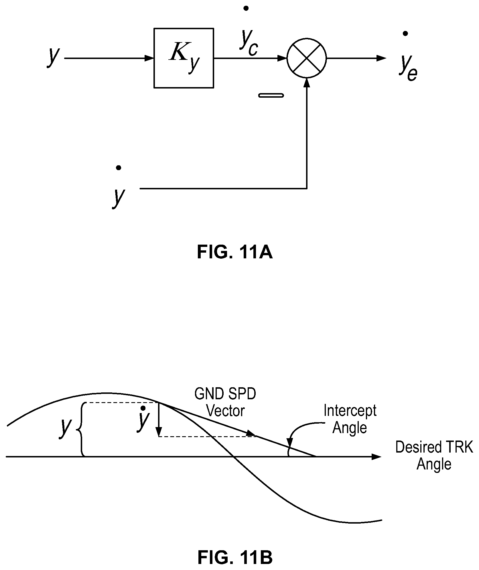 Patent US12562068 Figure 14 – System and method for simplified flight direction and way-finding on a primary flight display
