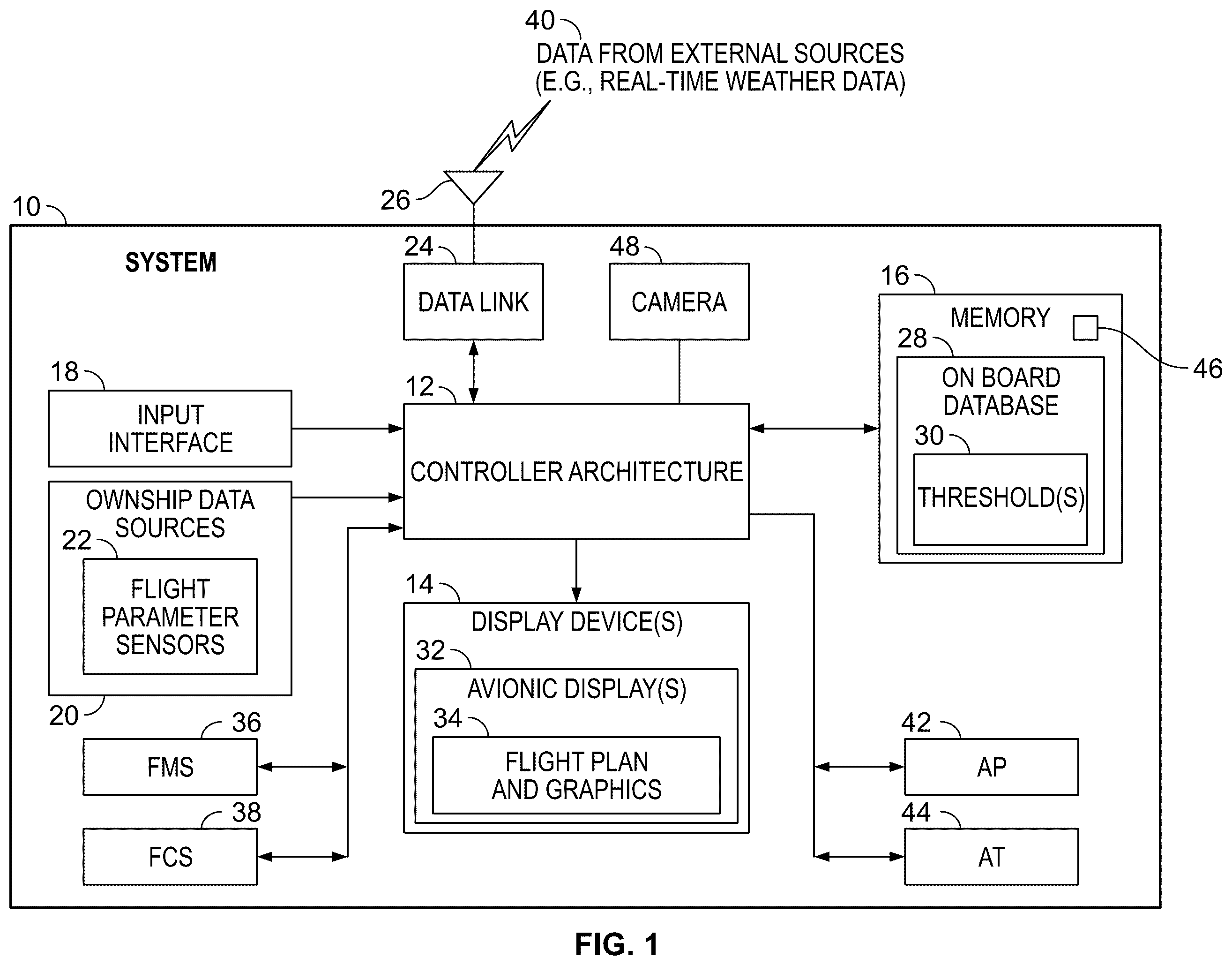 Patent US12562069 Figure 1 – Systems and methods providing assist-to-land and emergency land functions