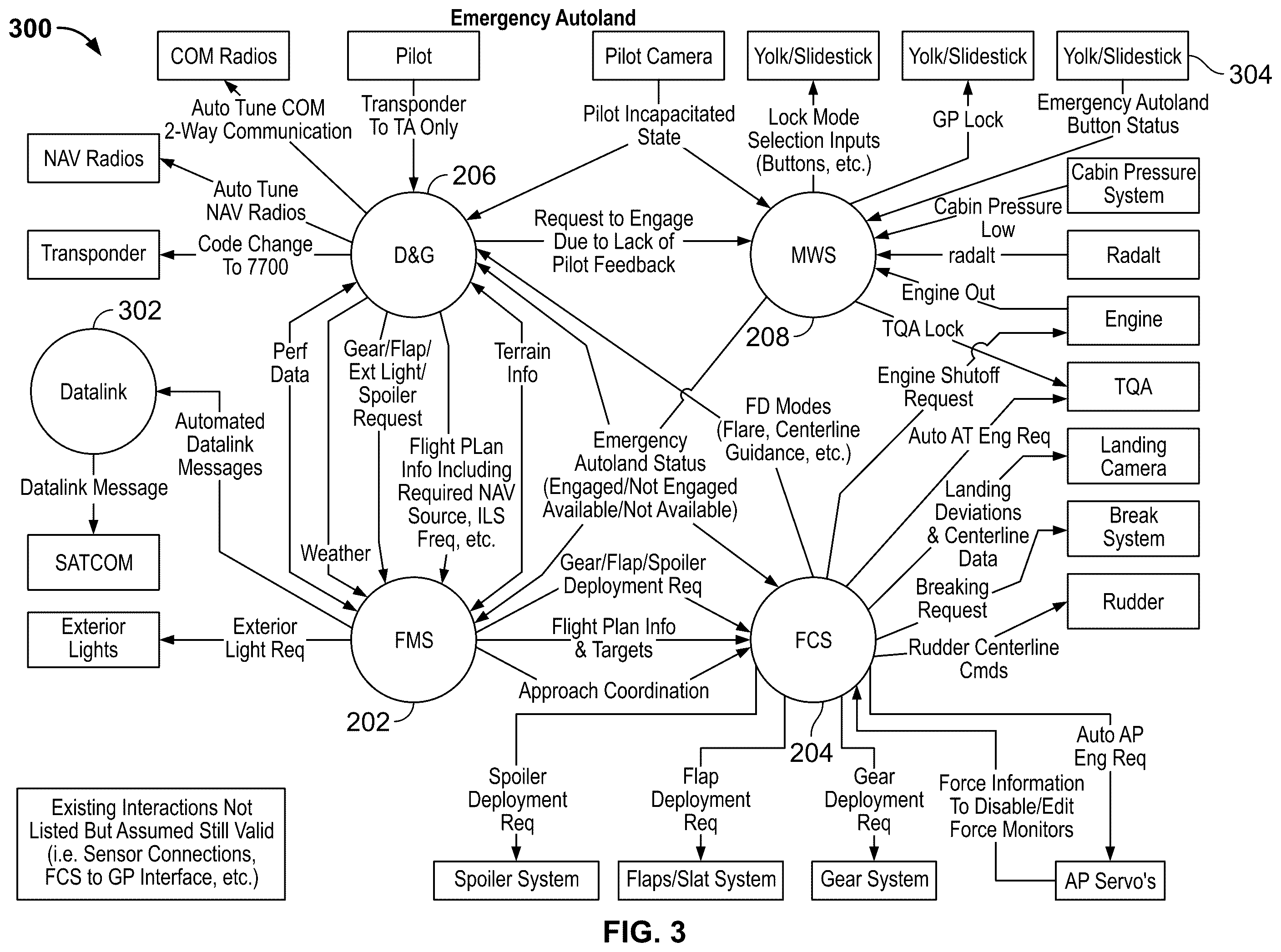 Patent US12562069 Figure 3 – Systems and methods providing assist-to-land and emergency land functions