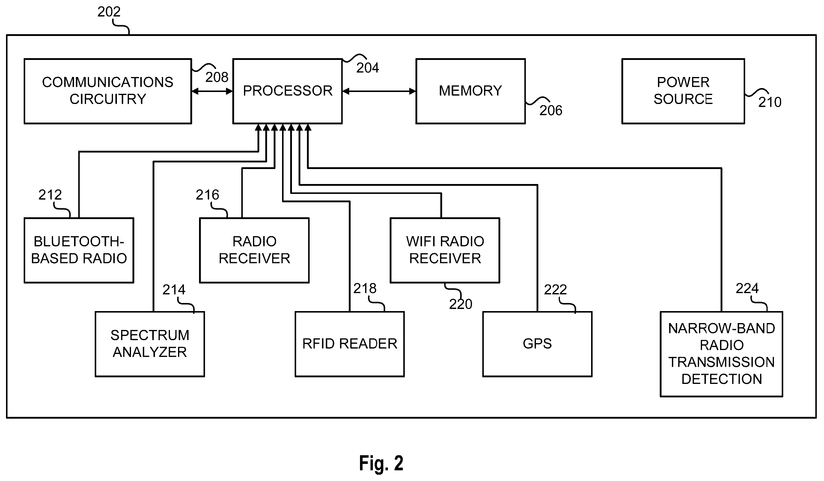 Patent US12562070 Figure 2 – Systems and methods for tracking aircraft