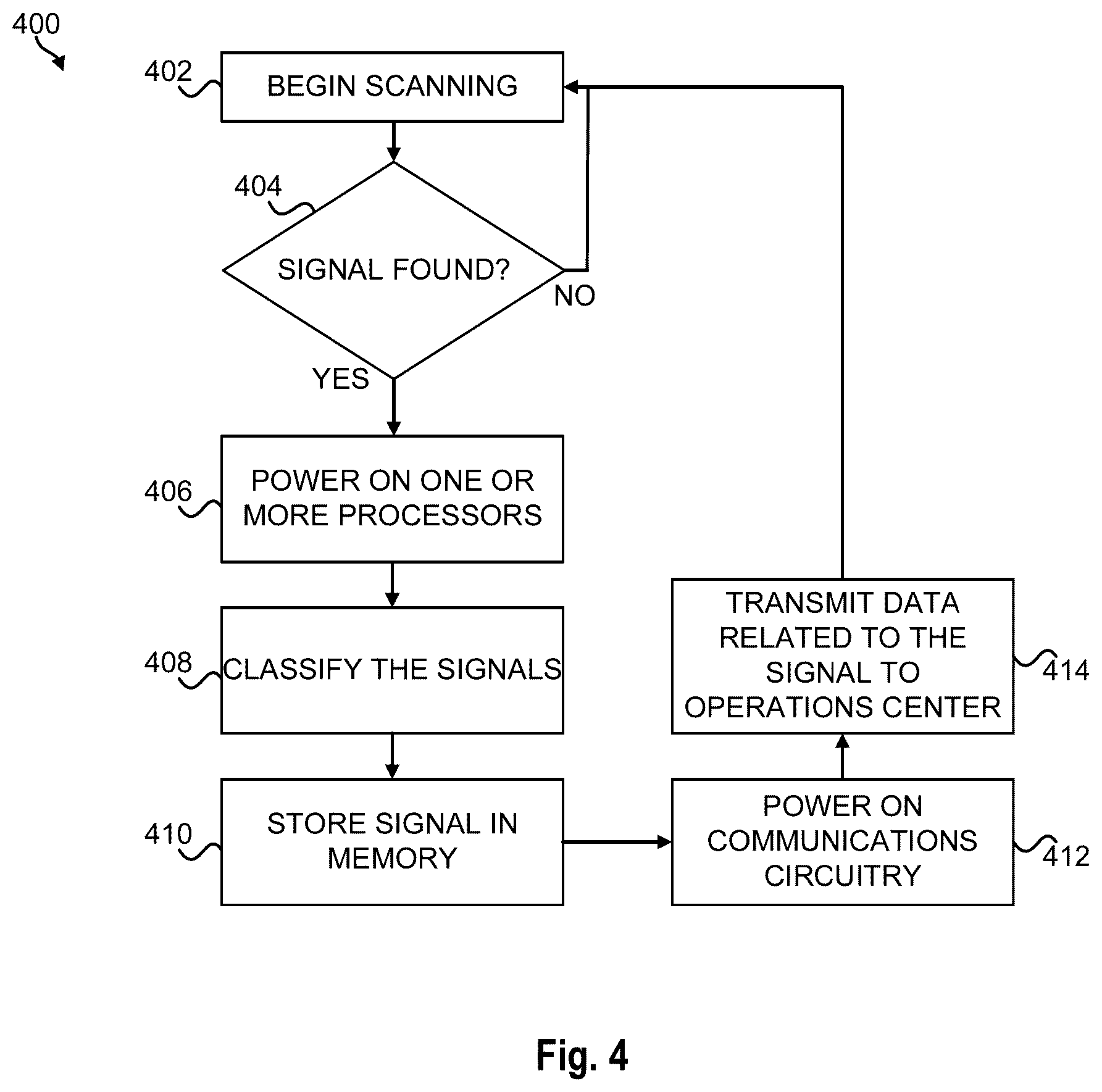 Patent US12562070 Figure 4 – Systems and methods for tracking aircraft