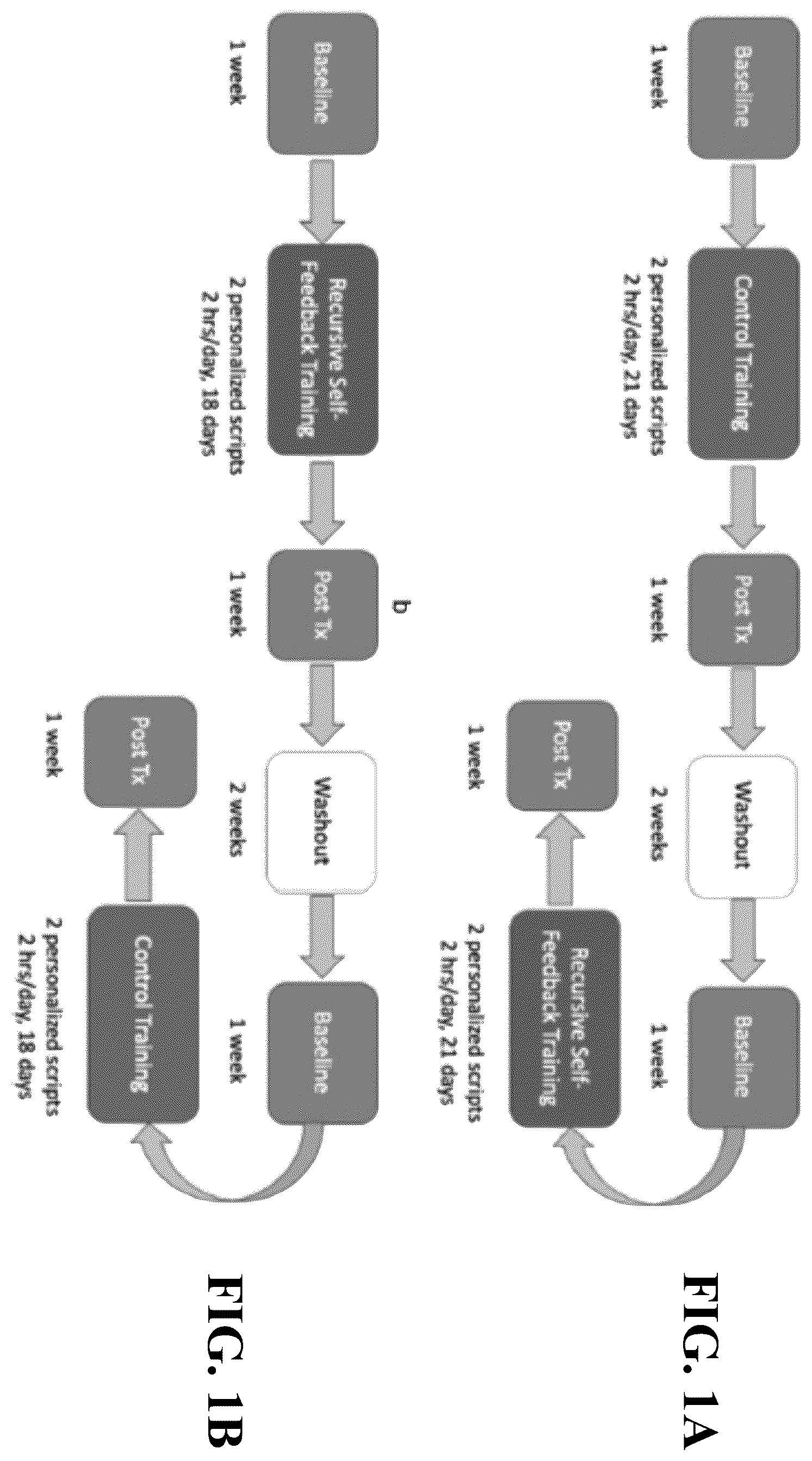 Patent US12562072 Figure 1 – Adaptive audio and audiovisual recursive self-feedback for speech therapy