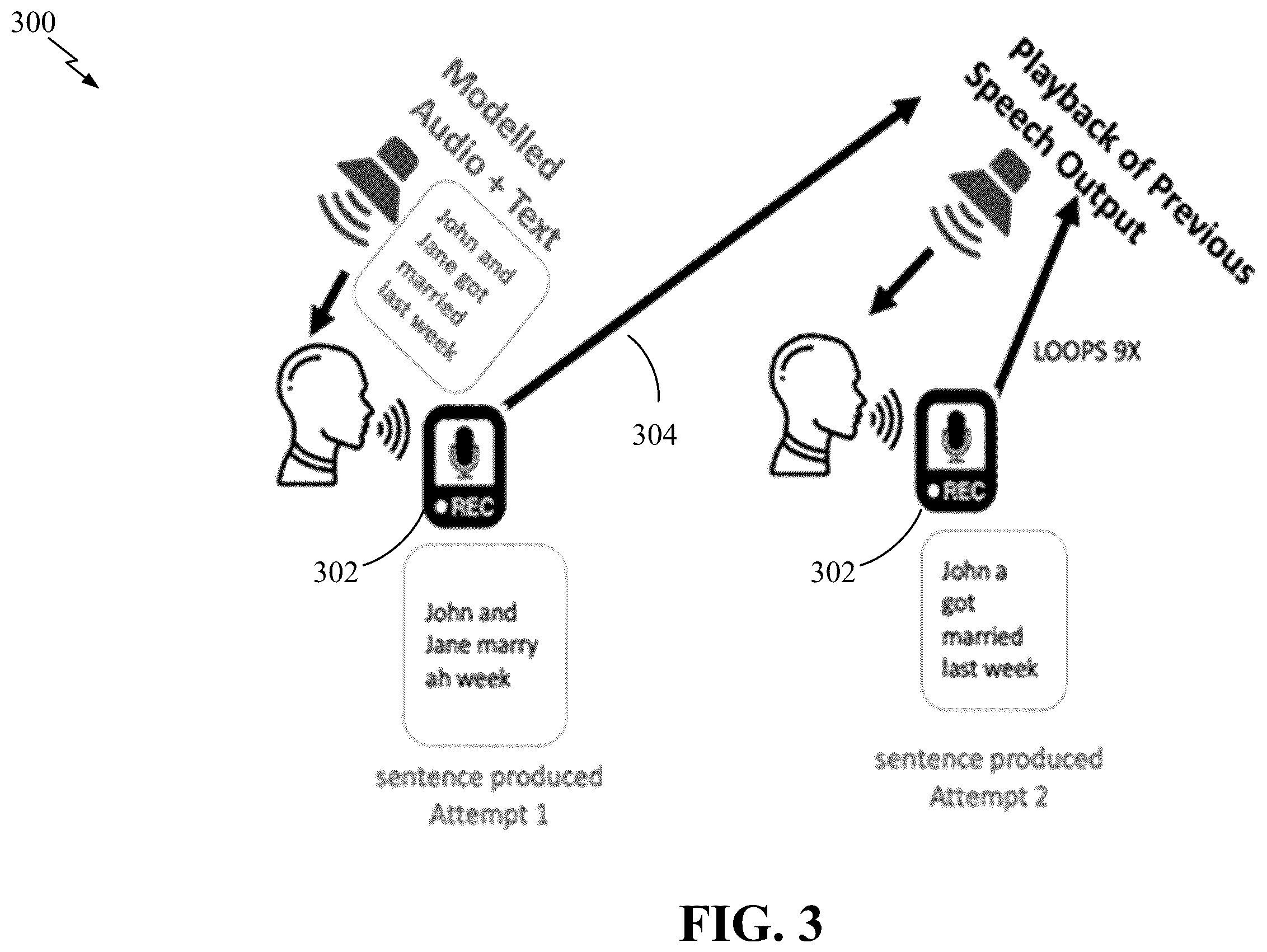 Patent US12562072 Figure 3 – Adaptive audio and audiovisual recursive self-feedback for speech therapy