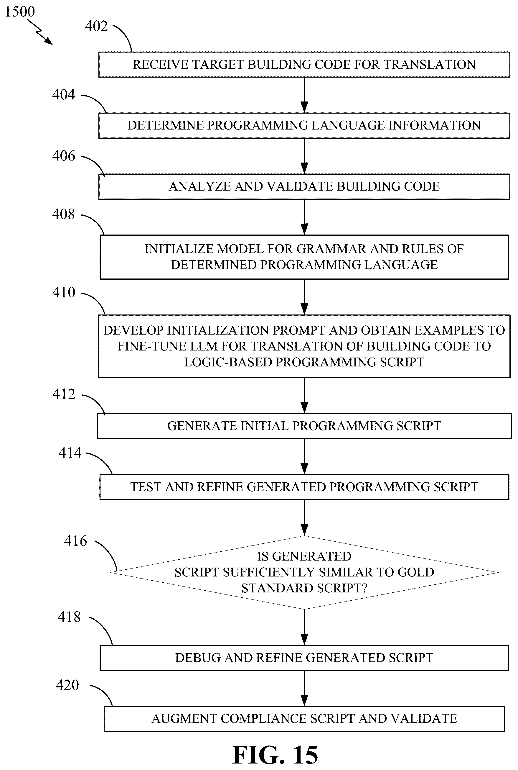 Patent US12562072 Figure 15 – Adaptive audio and audiovisual recursive self-feedback for speech therapy
