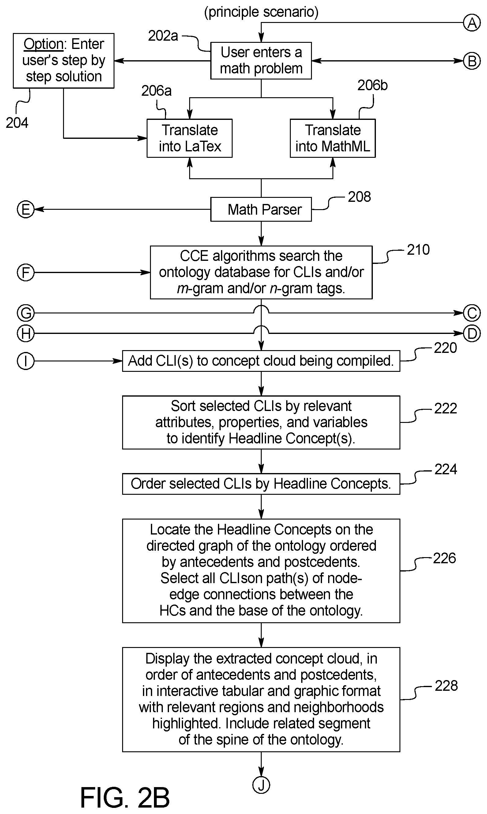 Patent US12562075 Figure 3 – Systems and methods for automatic distillation of concepts from math problems and dynamic construction and testing of math problems from a collection of math concepts