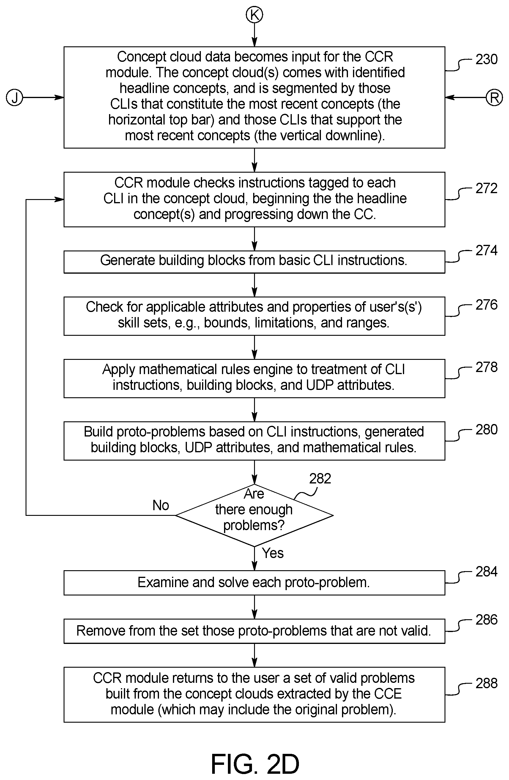 Patent US12562075 Figure 5 – Systems and methods for automatic distillation of concepts from math problems and dynamic construction and testing of math problems from a collection of math concepts