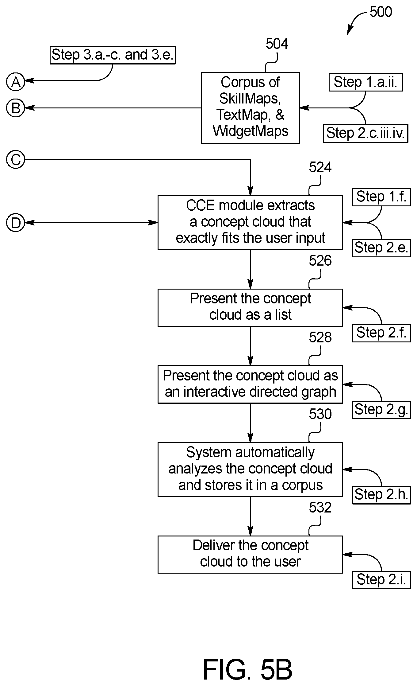 Patent US12562075 Figure 16 – Systems and methods for automatic distillation of concepts from math problems and dynamic construction and testing of math problems from a collection of math concepts