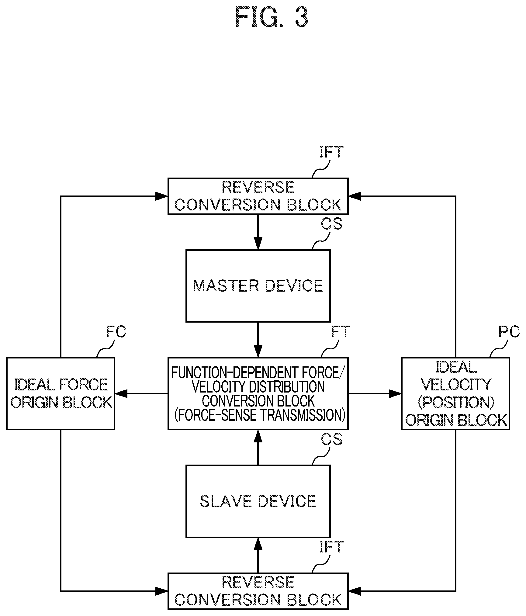 Patent US12562076 Figure 3 – Learning assistance system, learning assistance method, and learning assistance storage medium