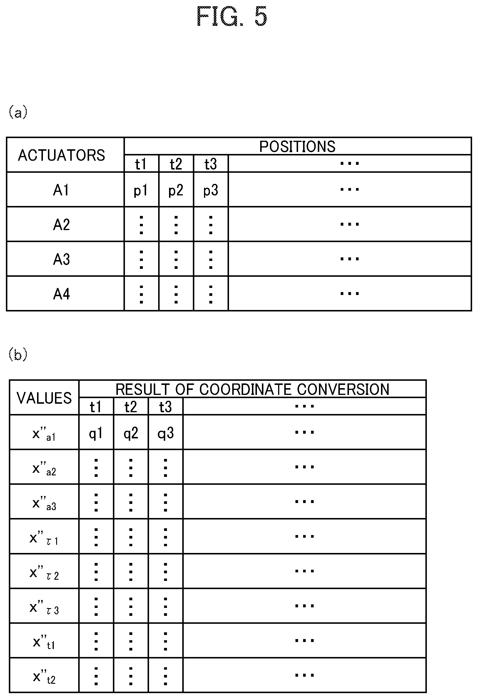 Patent US12562076 Figure 5 – Learning assistance system, learning assistance method, and learning assistance storage medium