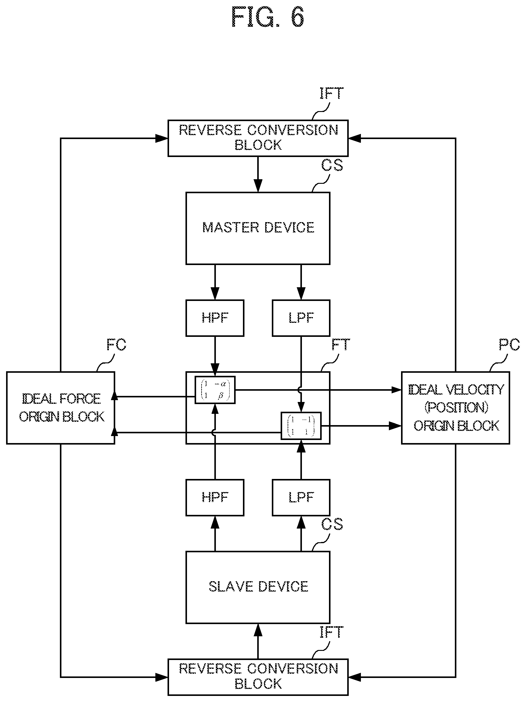 Patent US12562076 Figure 6 – Learning assistance system, learning assistance method, and learning assistance storage medium