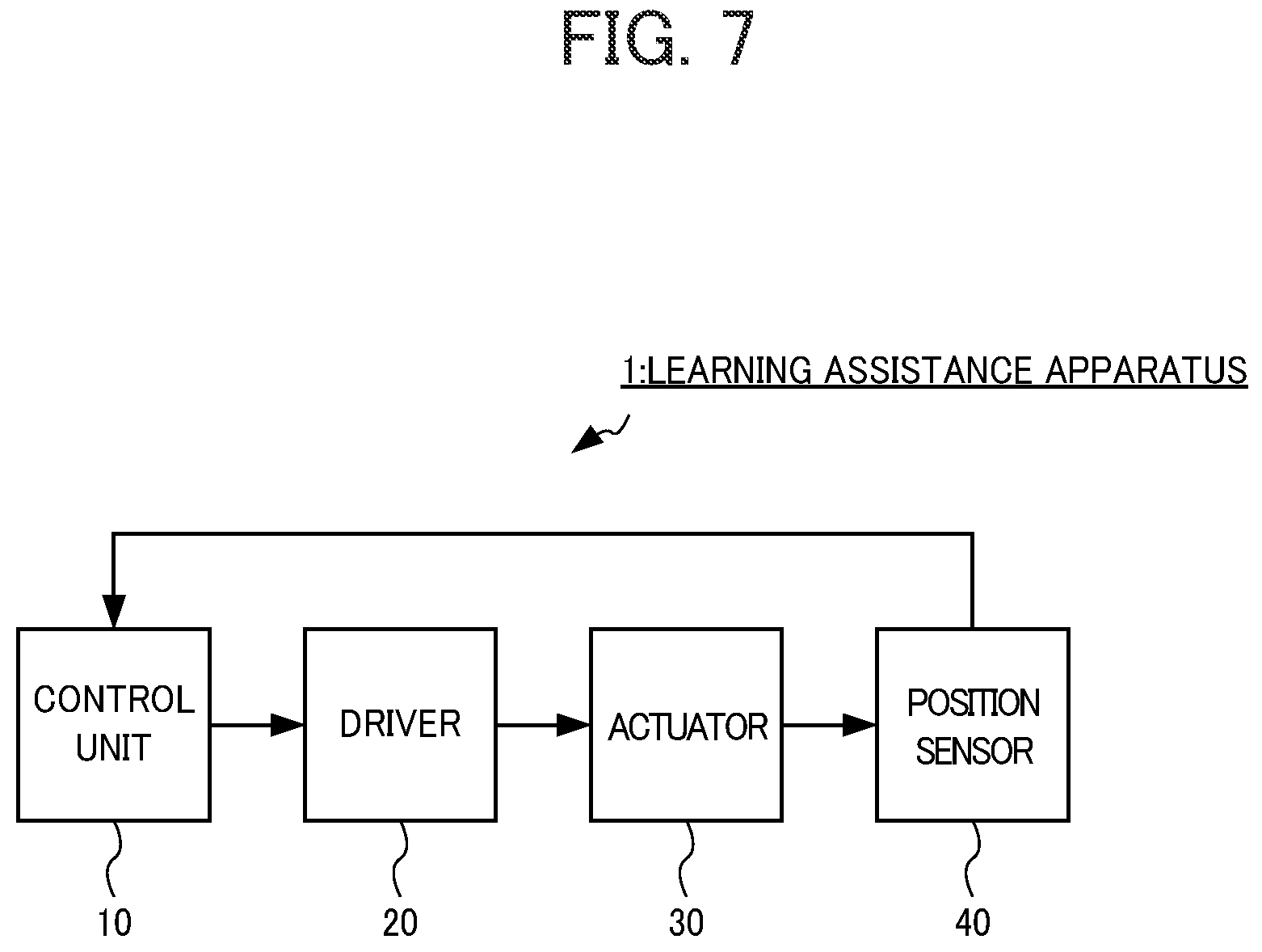 Patent US12562076 Figure 7 – Learning assistance system, learning assistance method, and learning assistance storage medium
