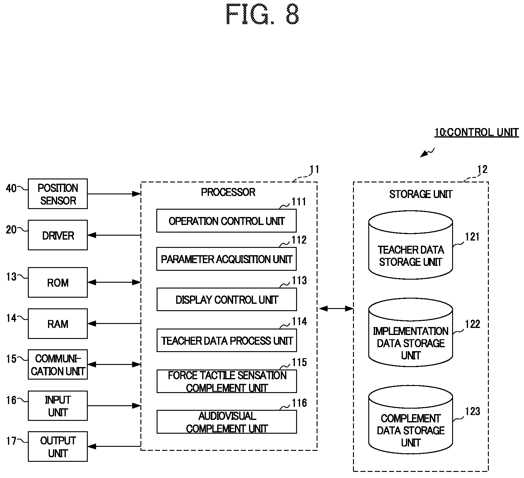 Patent US12562076 Figure 8 – Learning assistance system, learning assistance method, and learning assistance storage medium