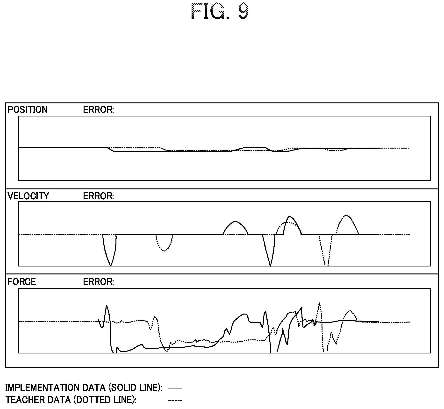 Patent US12562076 Figure 9 – Learning assistance system, learning assistance method, and learning assistance storage medium