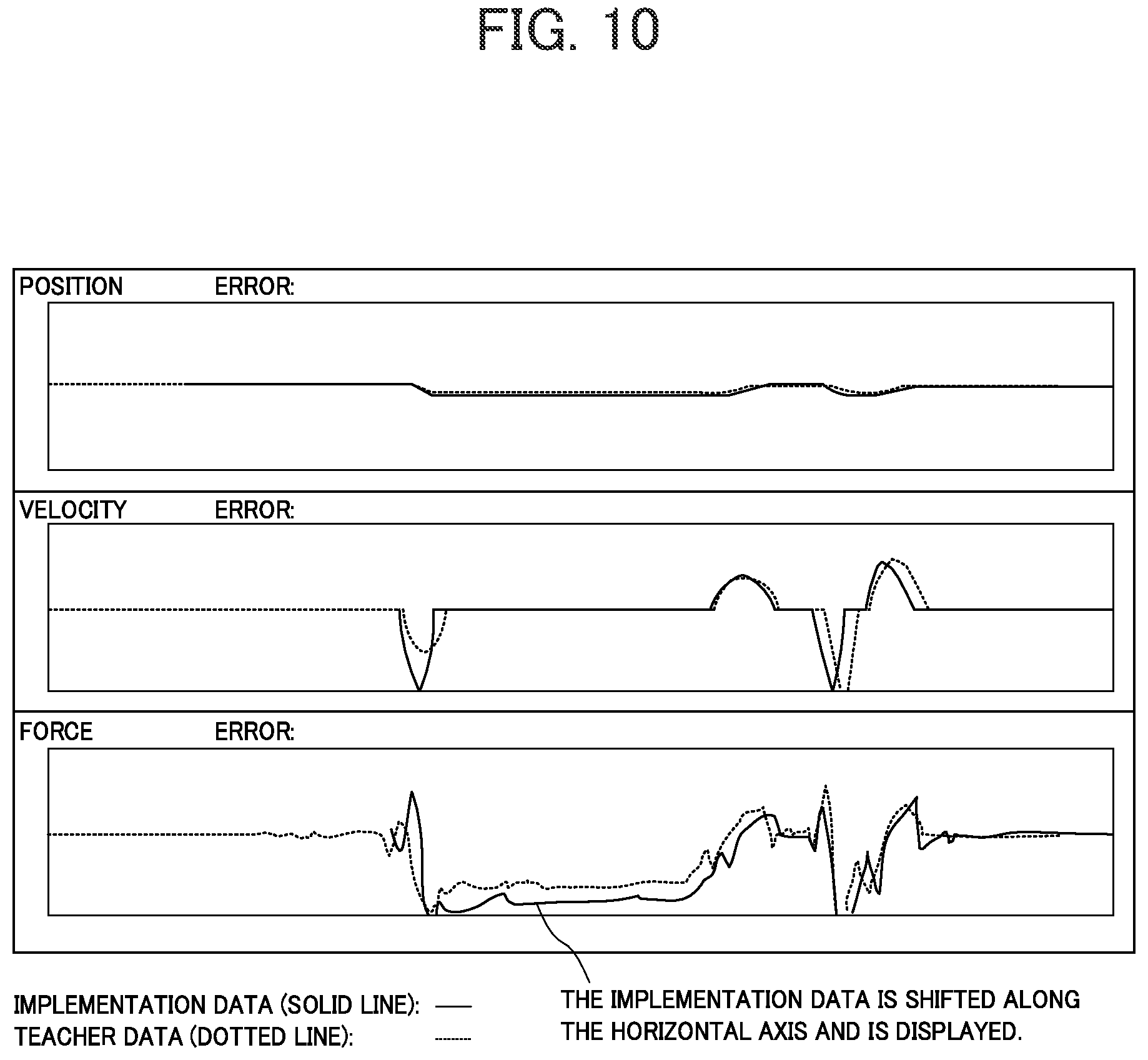 Patent US12562076 Figure 10 – Learning assistance system, learning assistance method, and learning assistance storage medium