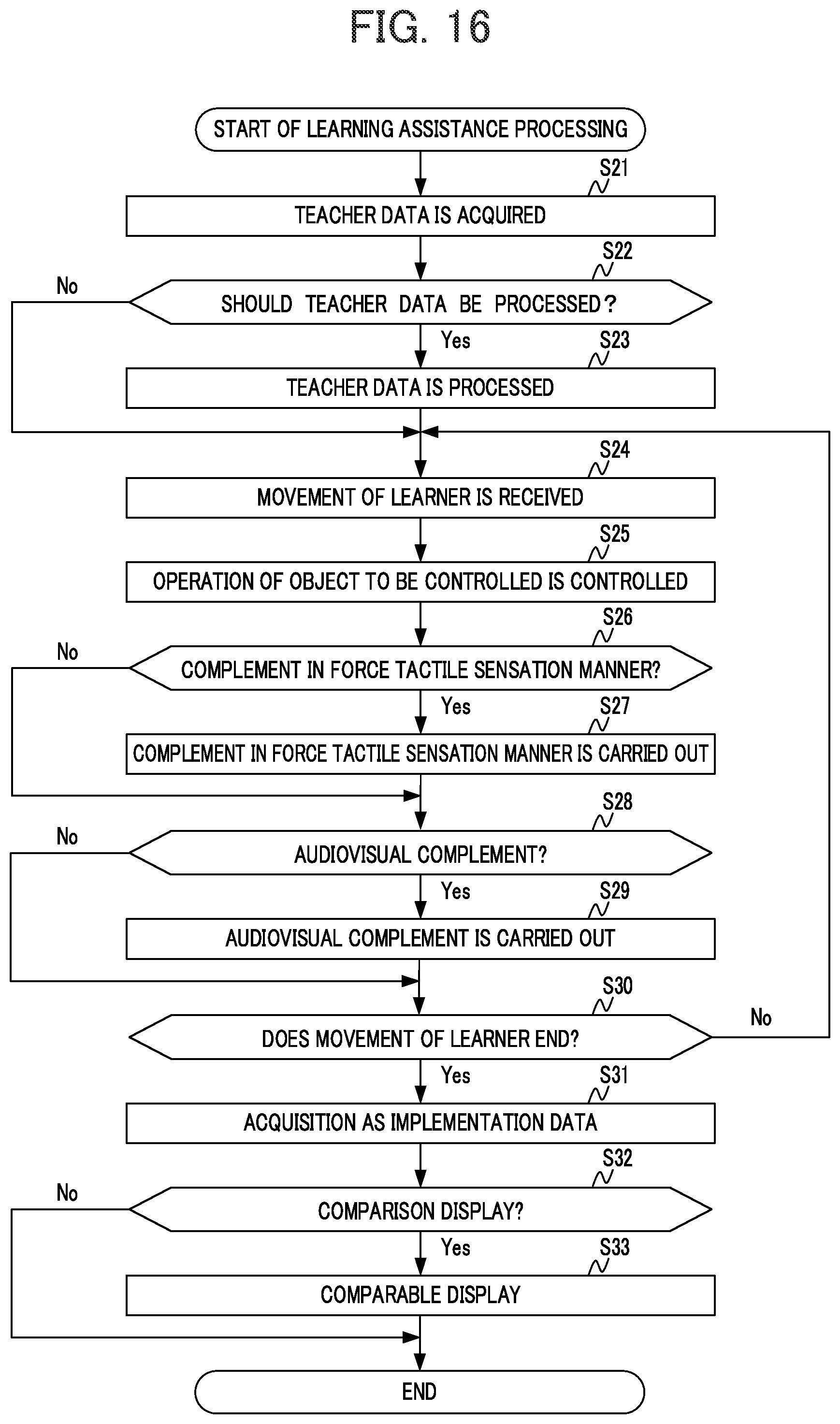 Patent US12562076 Figure 16 – Learning assistance system, learning assistance method, and learning assistance storage medium