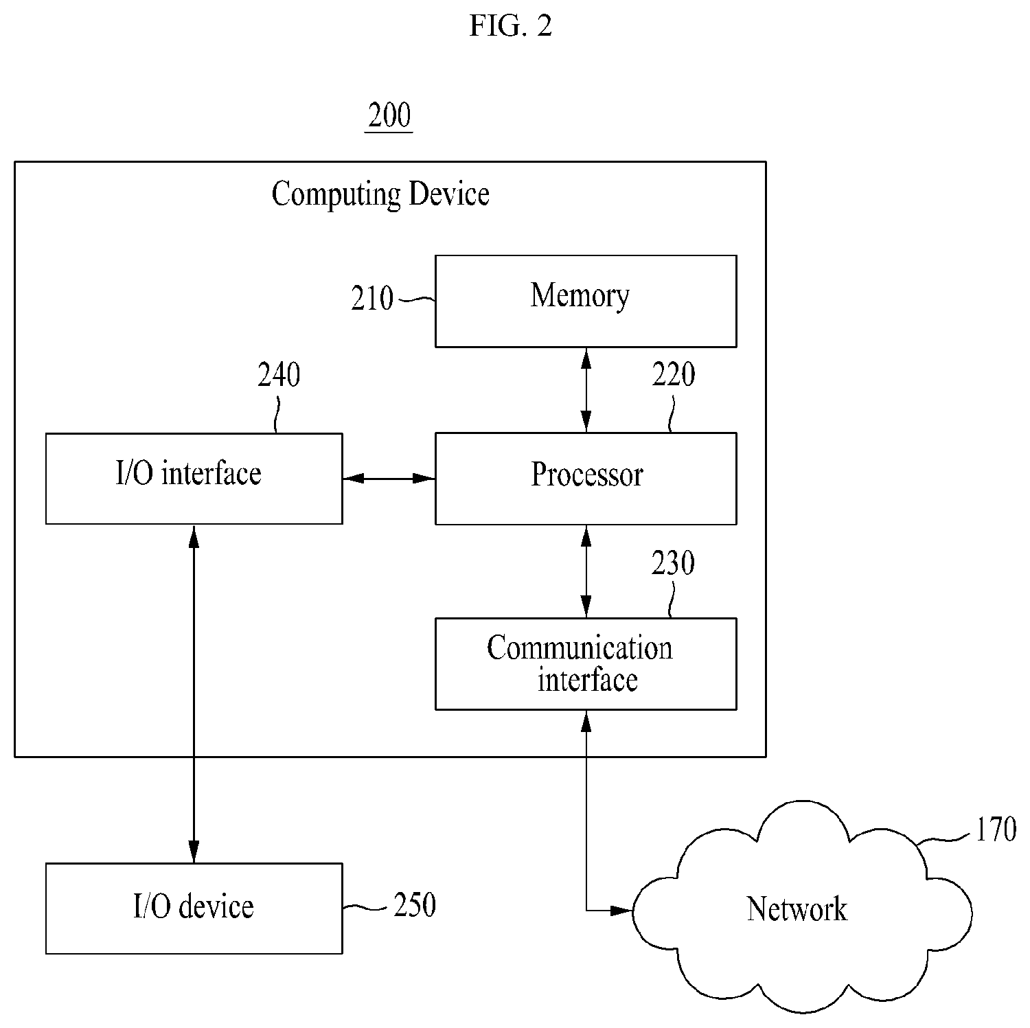 Patent US12562077 Figure 2 – Method, computing device, and non-transitory computer-readable recording medium to translate audio of video into sign language through avatar