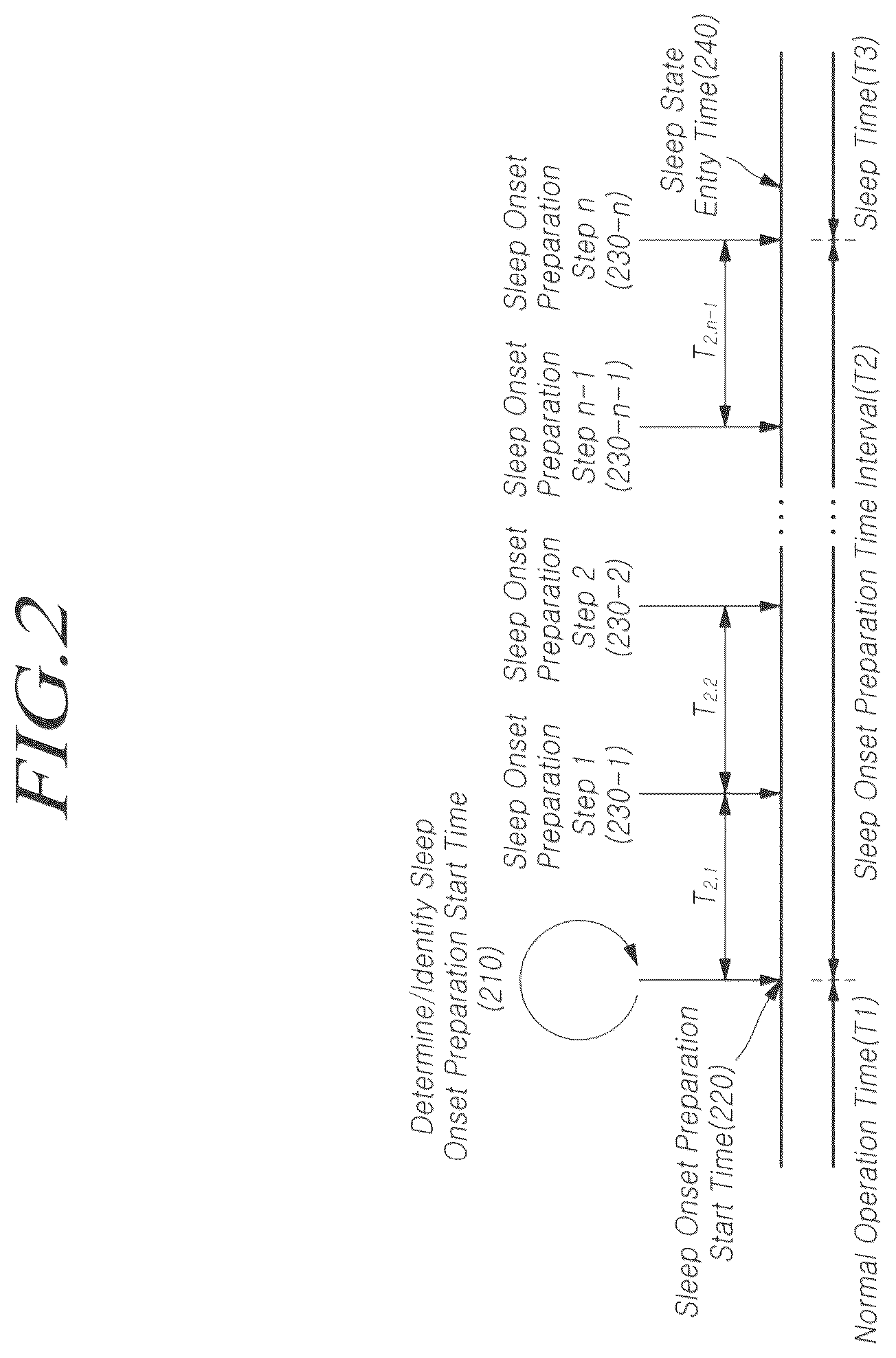 Patent US12562085 Figure 2 – Head-mounted display device and method for controlling the same