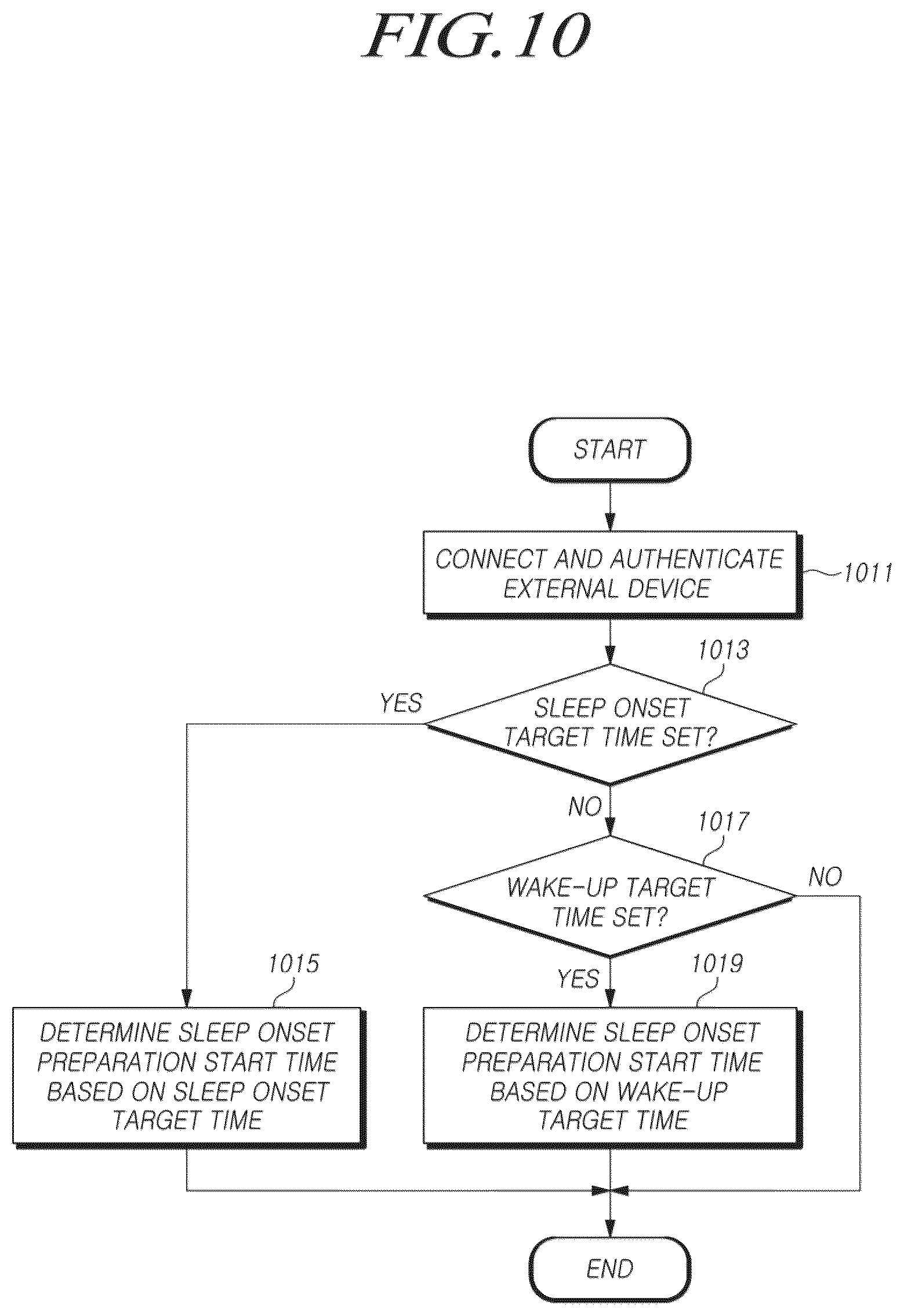 Patent US12562085 Figure 13 – Head-mounted display device and method for controlling the same