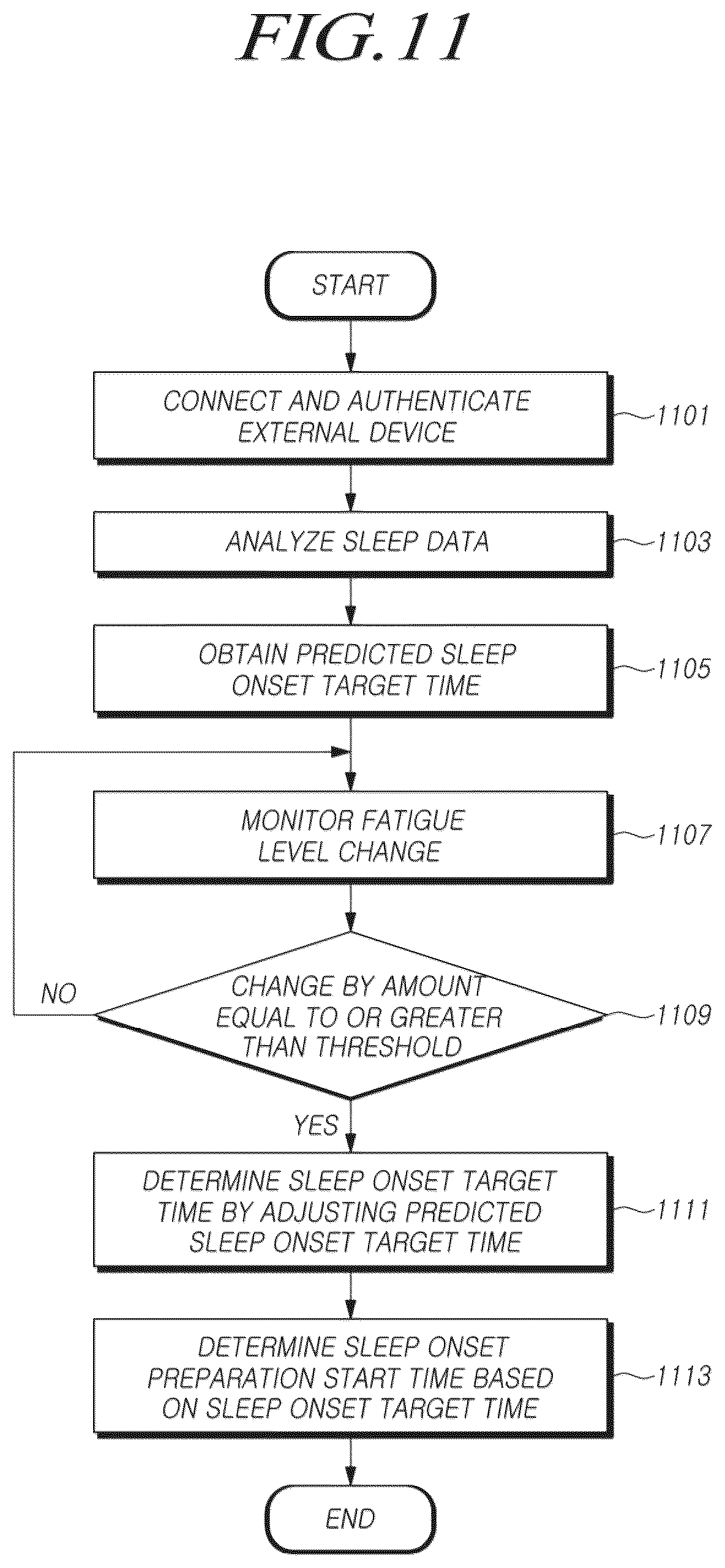 Patent US12562085 Figure 14 – Head-mounted display device and method for controlling the same