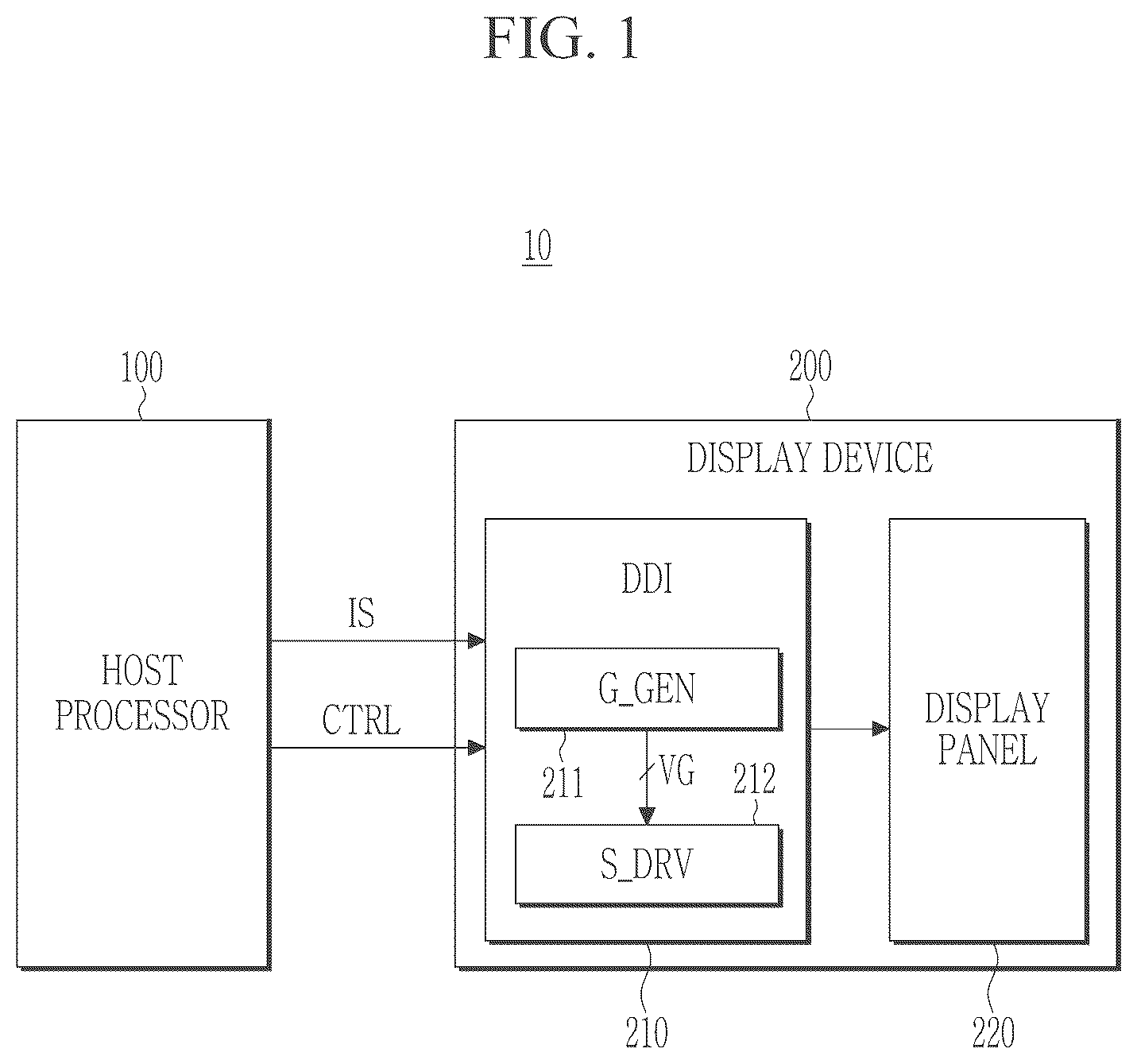 Patent US12562087 — Display driver circuit and defect testing method — Figure 1