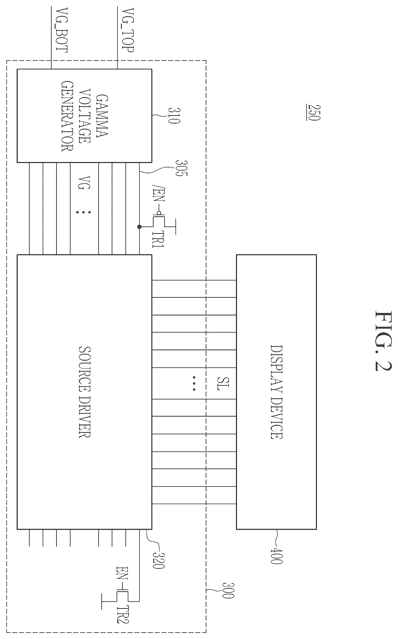 Patent US12562087 Figure 2 – Display driver circuit and defect testing method