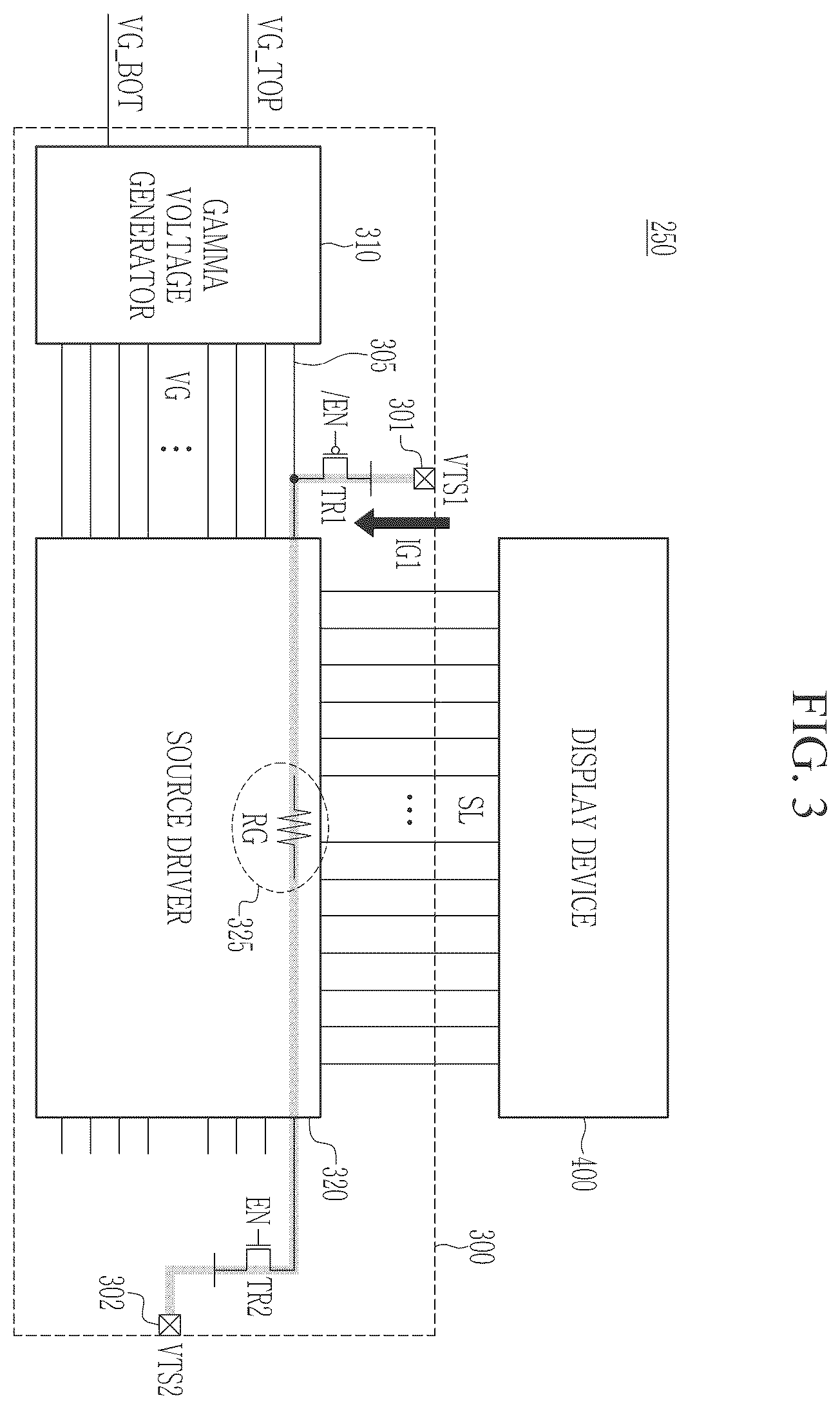 Patent US12562087 Figure 3 – Display driver circuit and defect testing method