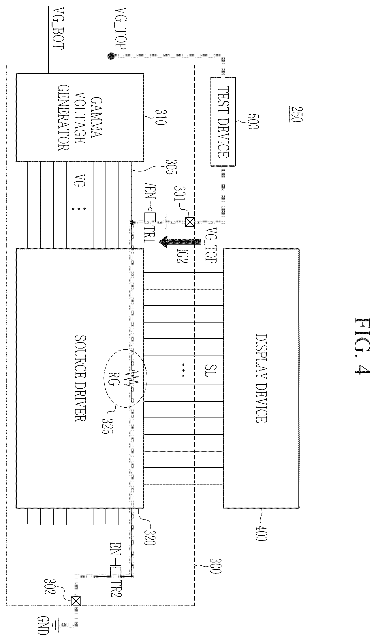 Patent US12562087 Figure 4 – Display driver circuit and defect testing method