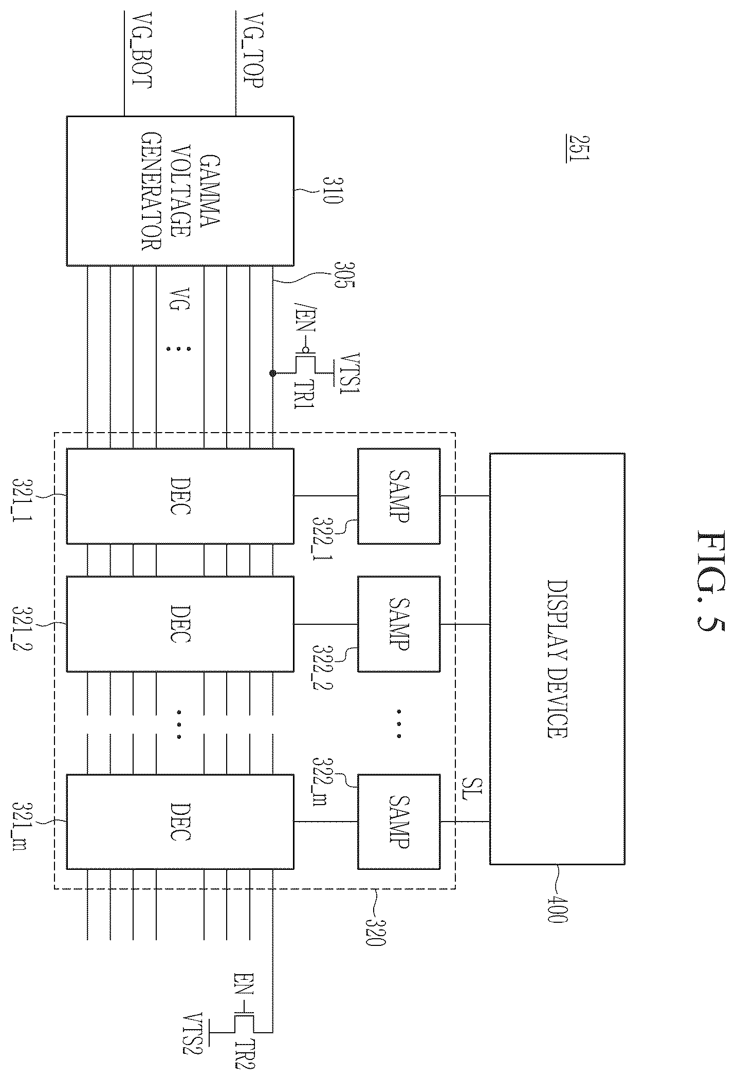 Patent US12562087 Figure 5 – Display driver circuit and defect testing method