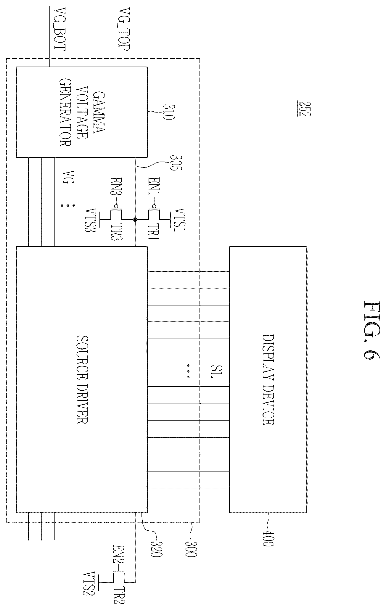 Patent US12562087 Figure 6 – Display driver circuit and defect testing method