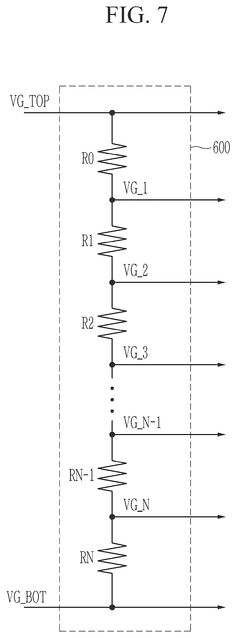 Patent US12562087 Figure 7 – Display driver circuit and defect testing method